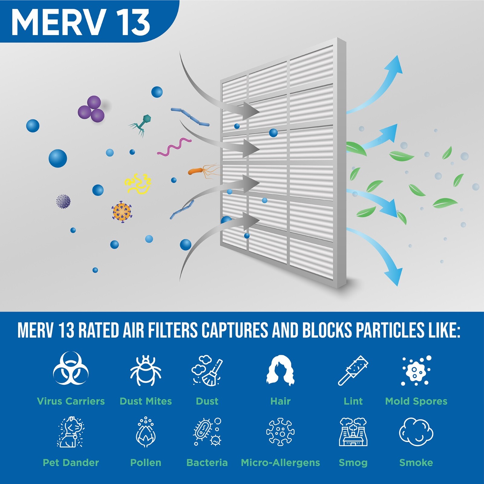 16x20x4 MERV 13 AC Air Filters by Glasfloss. 6 PACK. Actual Depth: 3-3/4