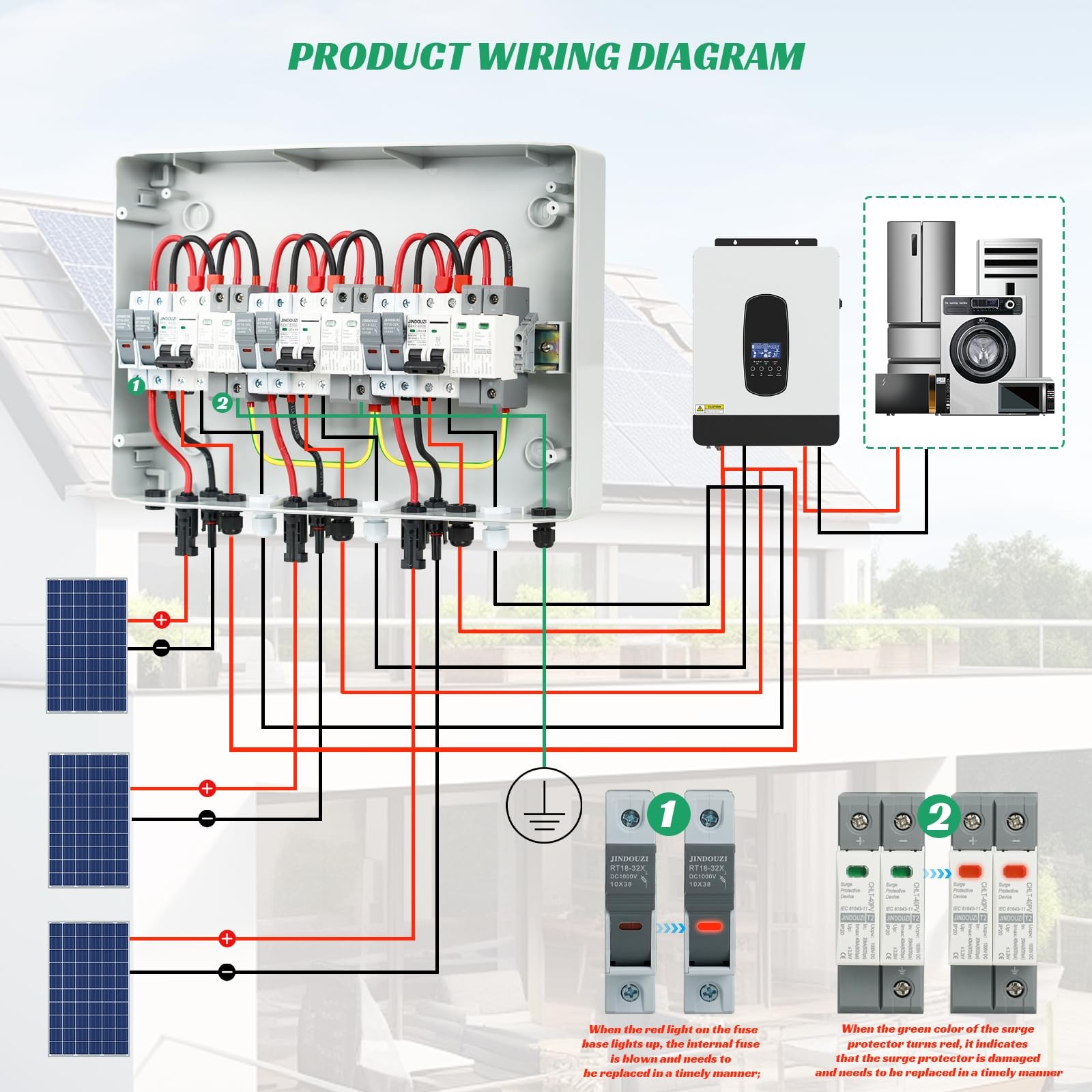3 in 3 Out Solar Combiner Box,PV Combiner Box with 20A PV Fuse,DC 20A Circuit…