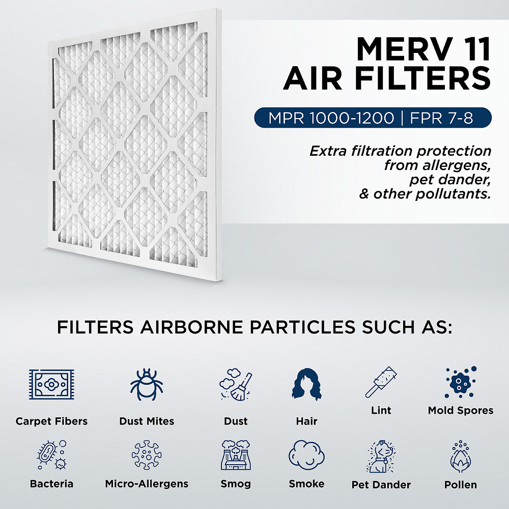 20x24x2 MERV 11 Pleated AC Air Filters. 4 Pack