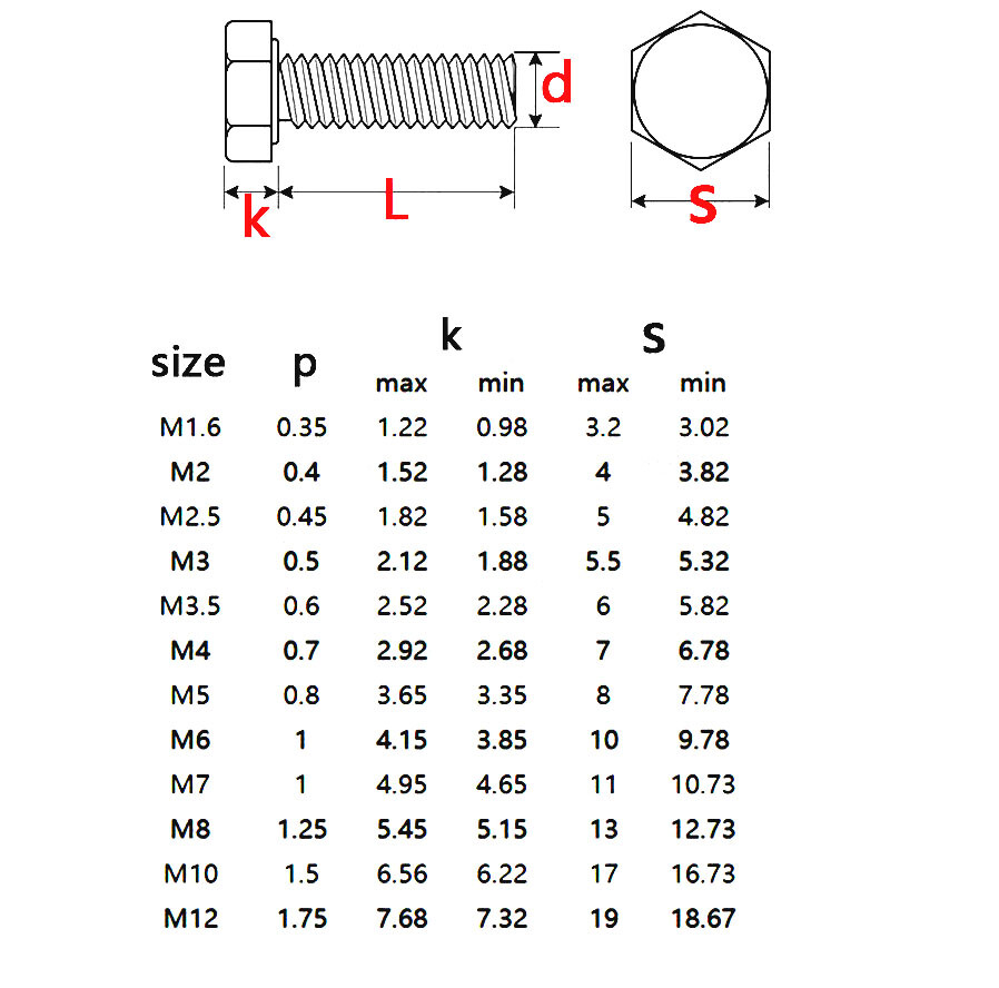 Aluminum Alloy 6061 Hexagon Bolts Hex Head Cap Screws M4 M5 M6 M8 M10 M12 M16