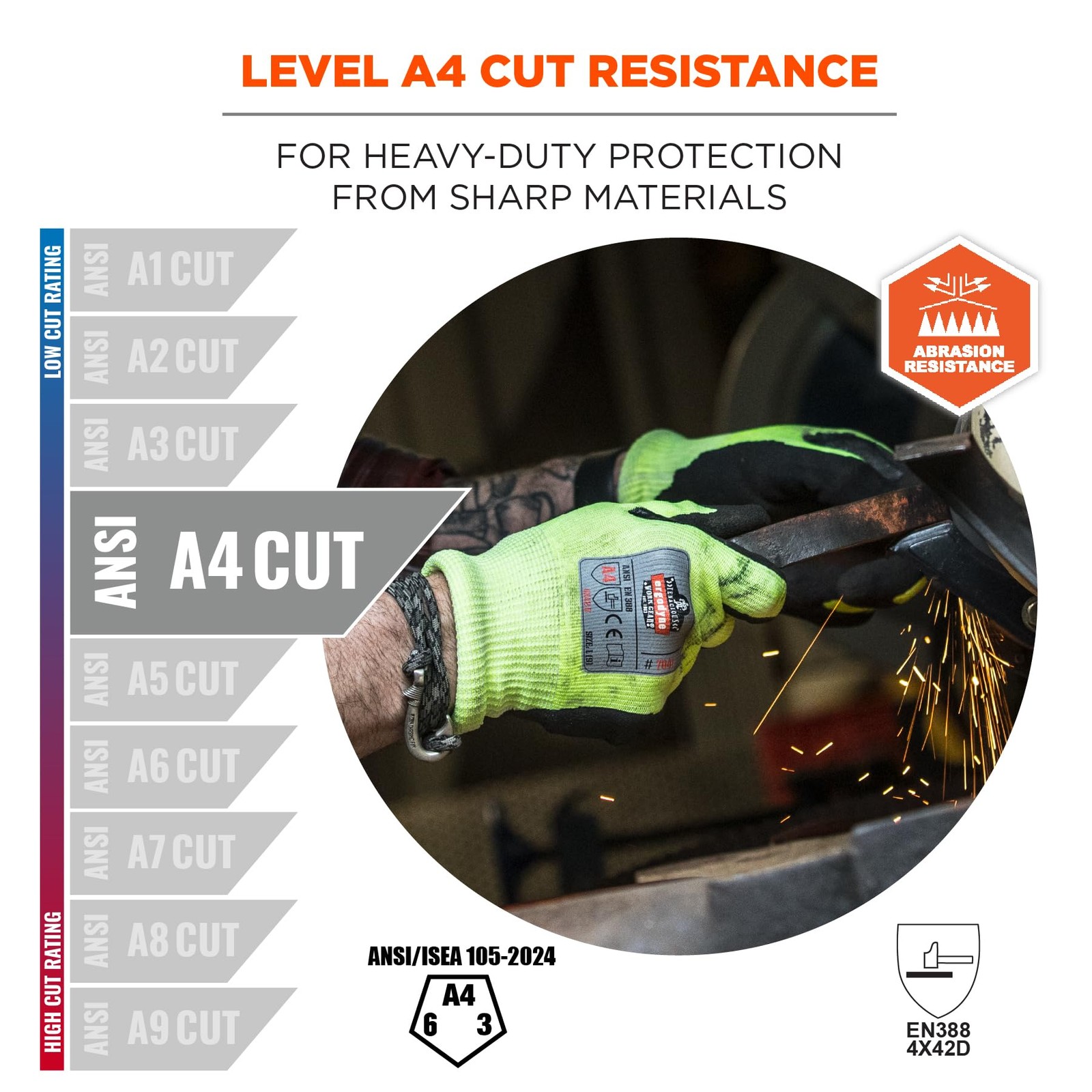 unisex adult Nitrile-coated ANSI A4 Nitrile Coated CR Gloves, Lime, Medium US