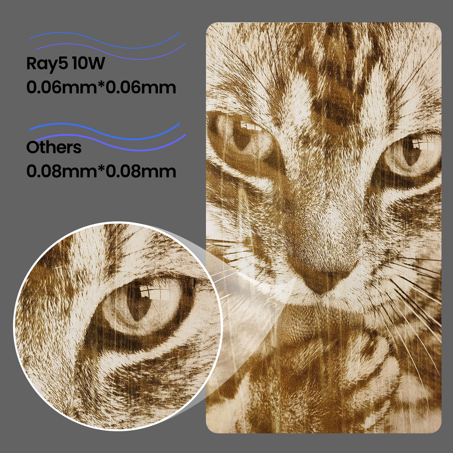 Longer RAY5 10W Laser Engraver, Laser Cutter,24000mm/min Used-B? Free Honeycomb