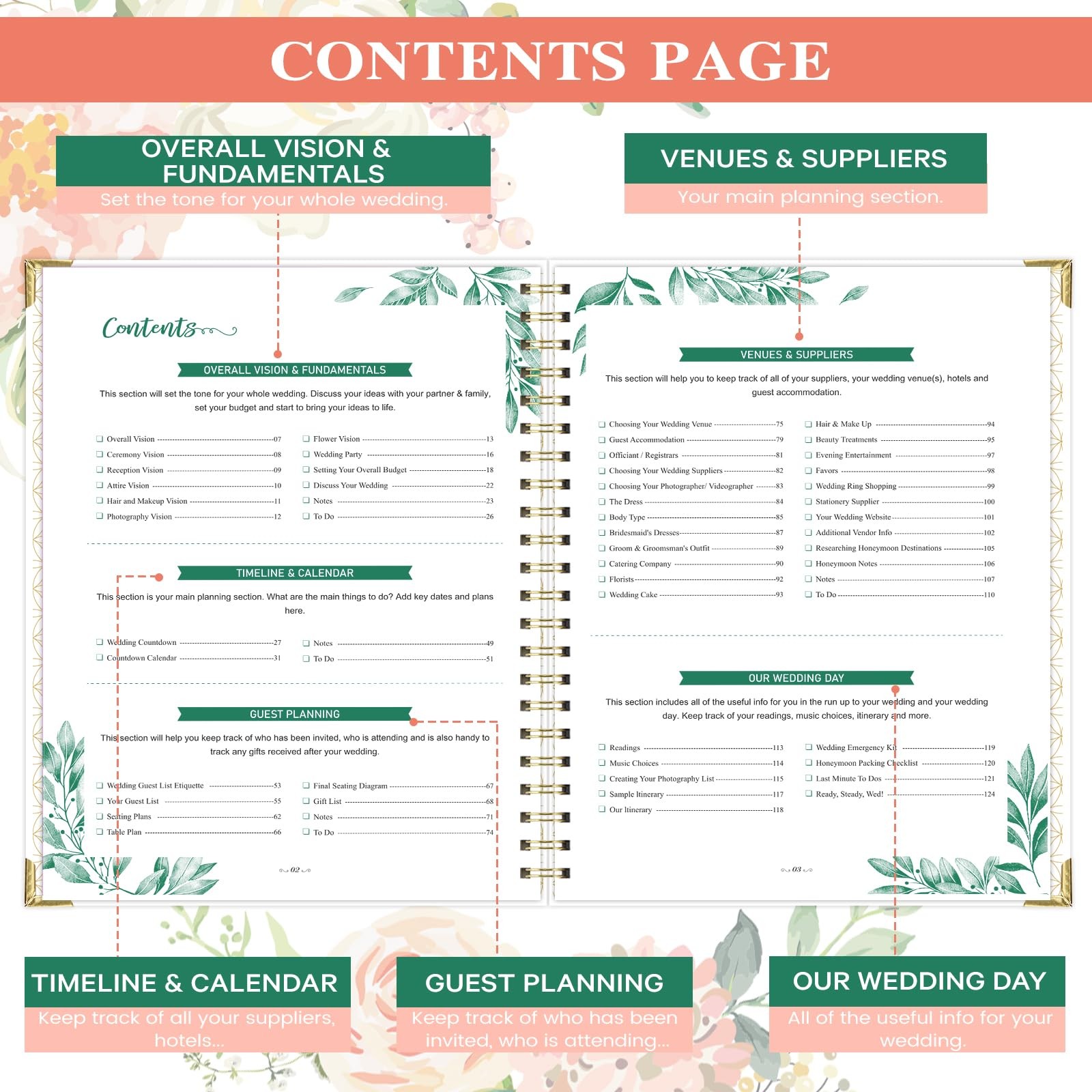 Wedding Planner Wedding Planner Book and Organizer for the Bride with 5 Tabb…