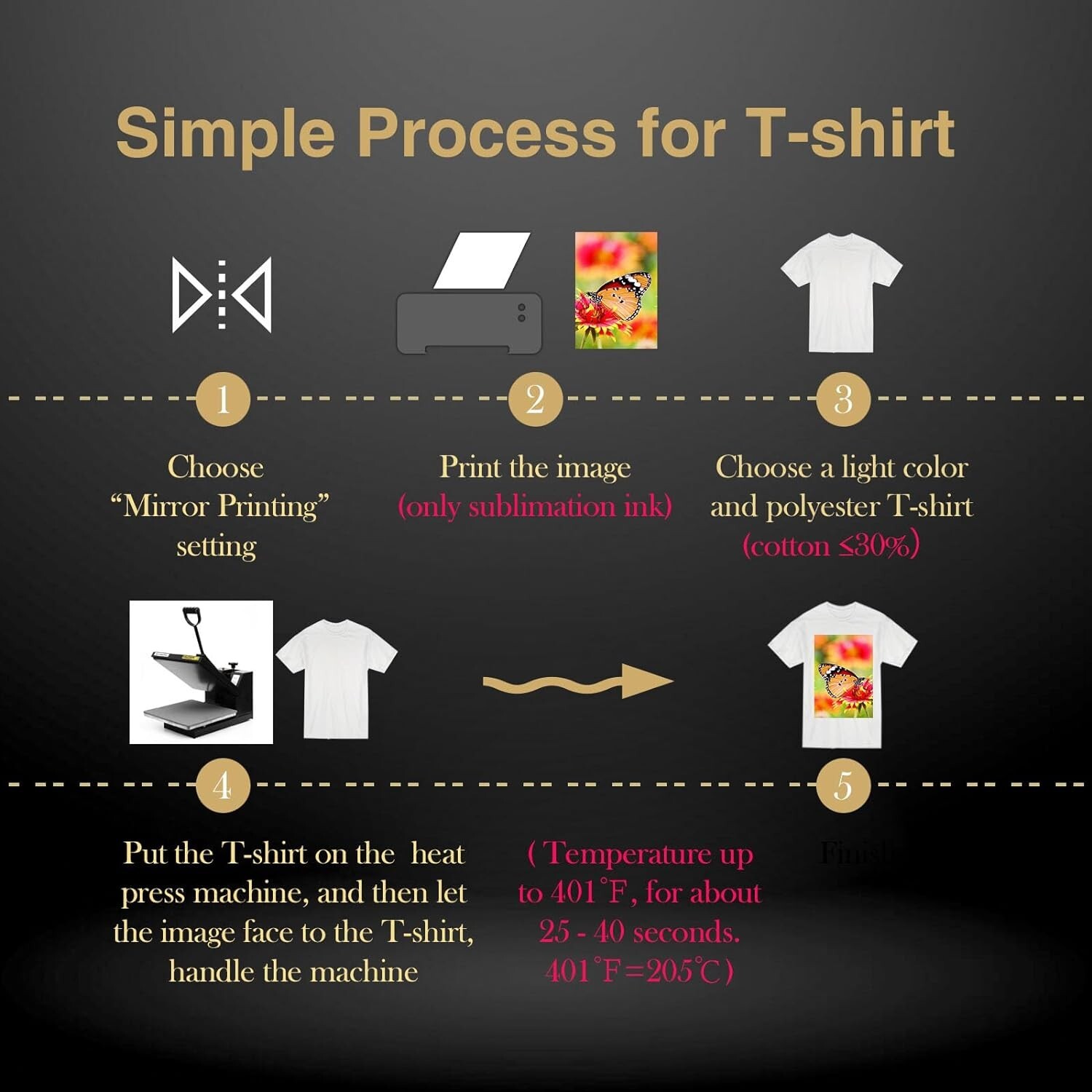 A-SUB Sublimation Paper 125g 8.5×11 110 Sheets for Inkjet Printers Heat Transfer