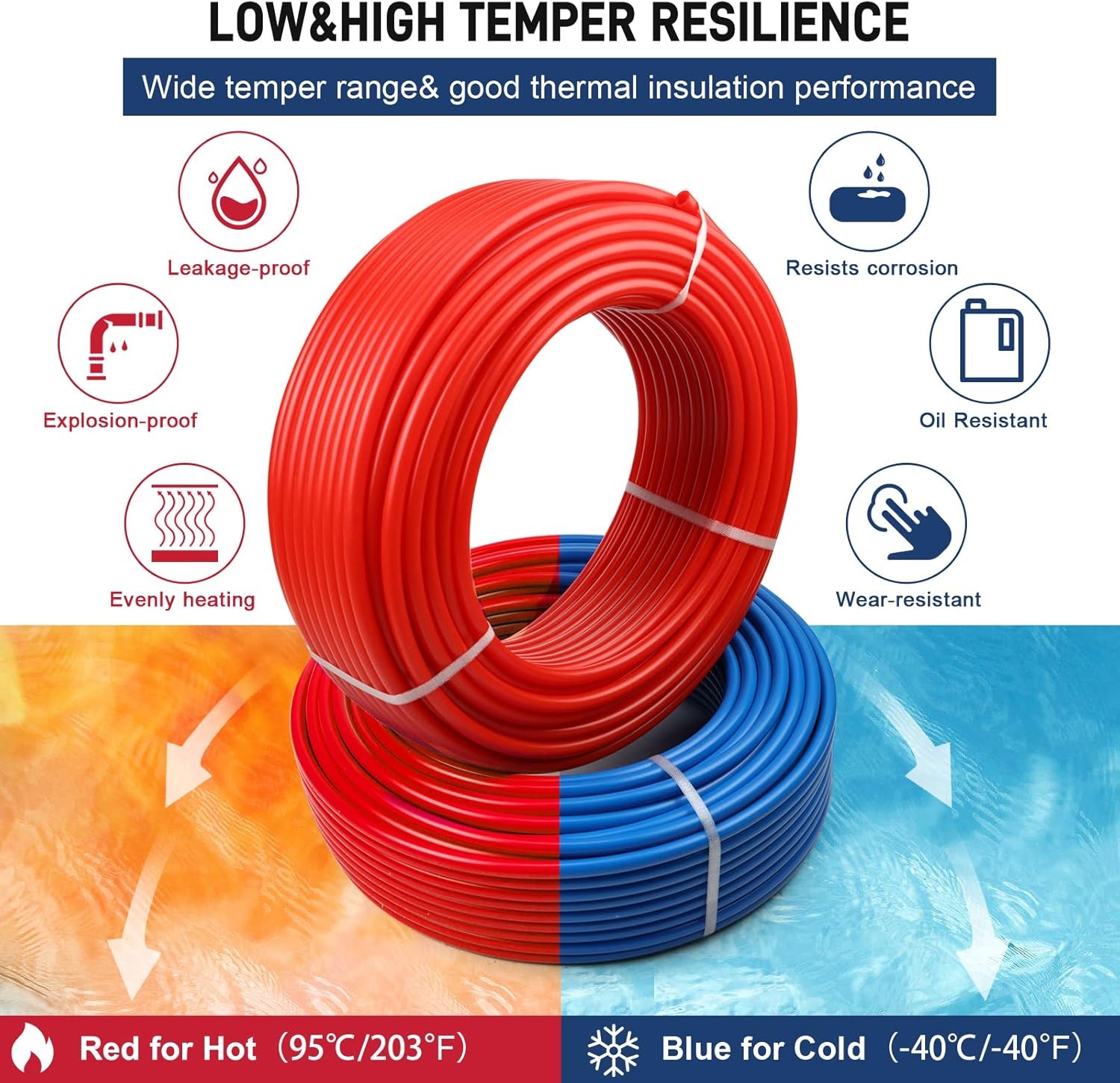 2 Rolls 1/2 Inch PEX B Pipe 100ft EVOH Oxygen Barrier