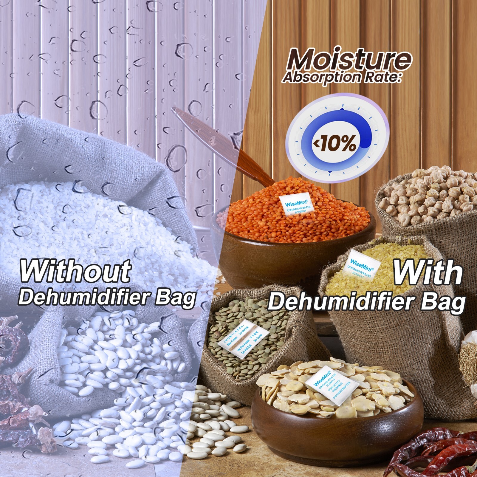 2 Gram Molecular Sieve Packets, 100 Pack Tyvek Dessicant Packets Food Grade