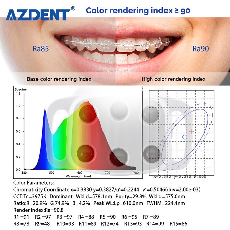 9W Dental 6 LED Lamp Oral Light Surgical Lamp For Unit Chair Induction Sensor