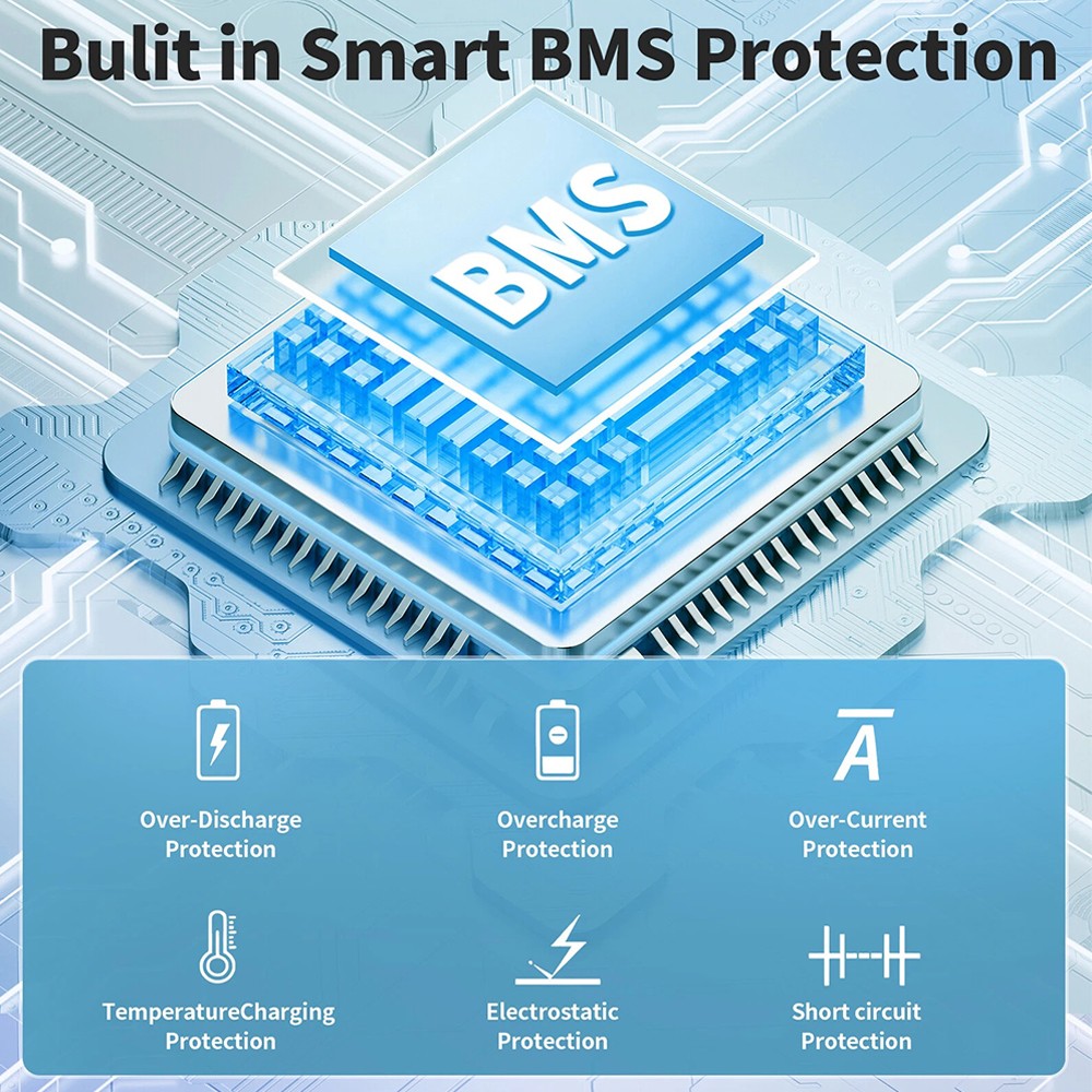 300Ah 12V LiFePO4 Lithium Battery Deep Cycle Built-in BMS For Solar RV Off-grid