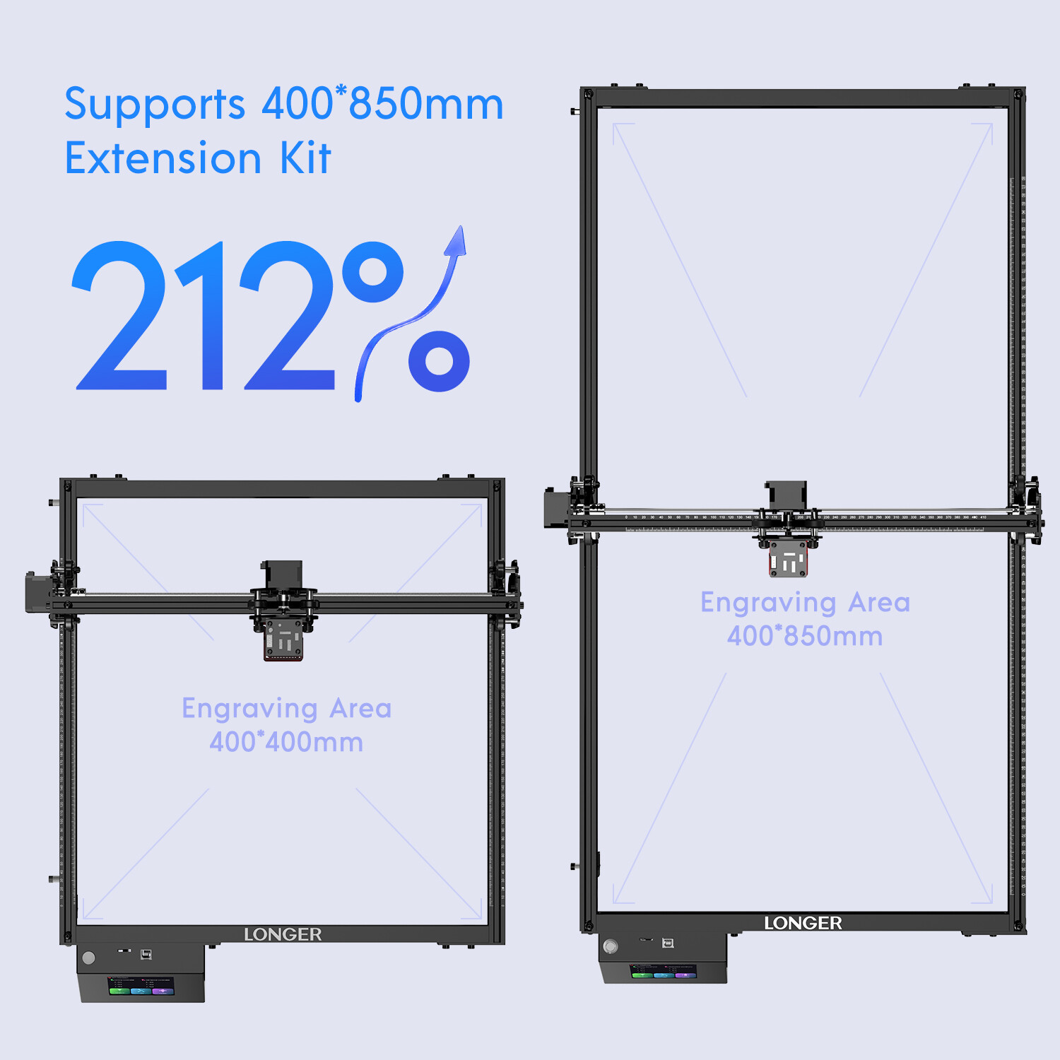Longer RAY5 10W Laser Engraver, Laser Cutter, High speed up to 24,000 mm/min?