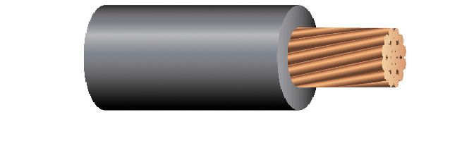 THHN 3 AWG – 3 gauge THHN/THWN 1000 Ft. Black, White, Red, or Green