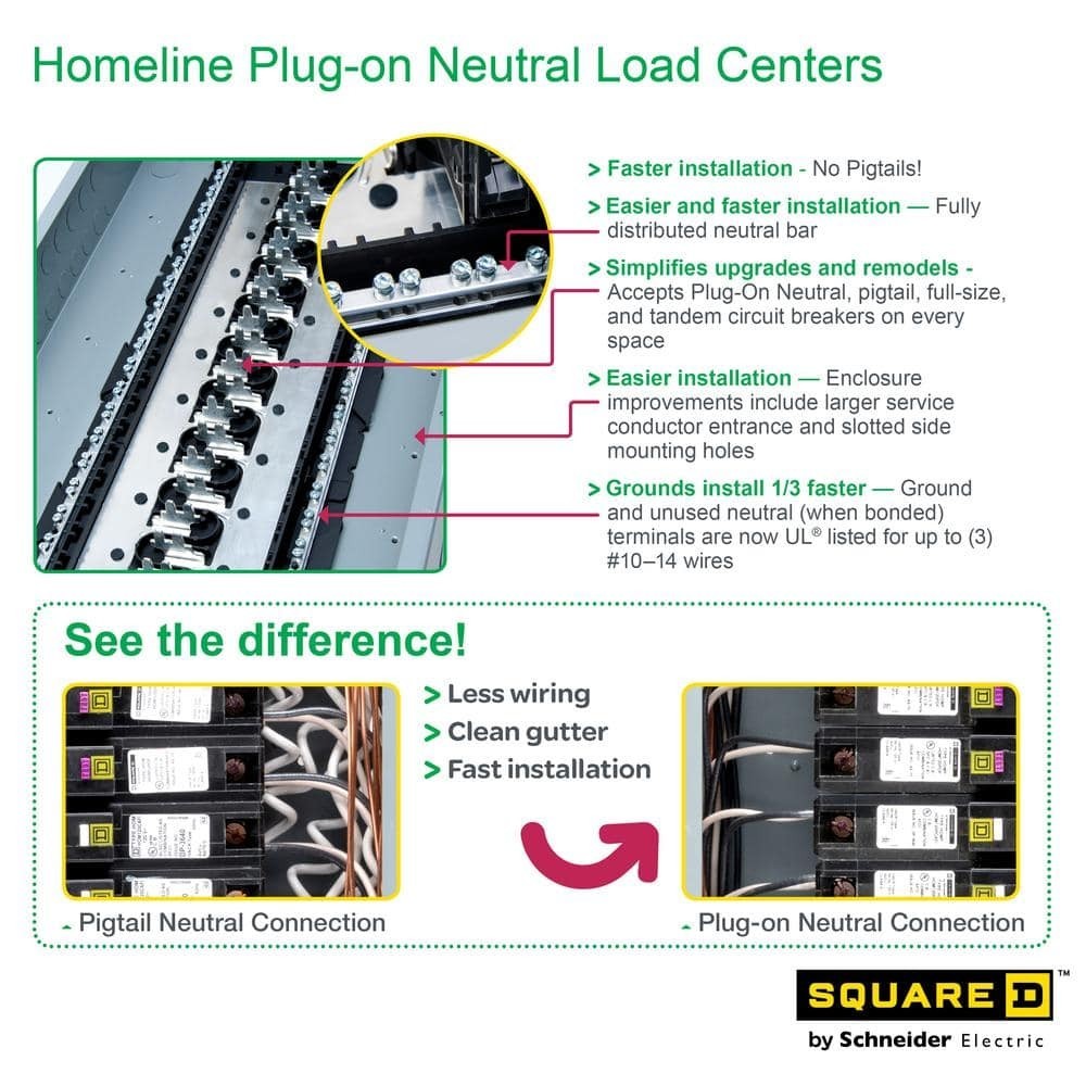 Homeline 30 Amp One-Pole Circuit Breaker HOM130CP, Square D Breakers 120/240 VAC