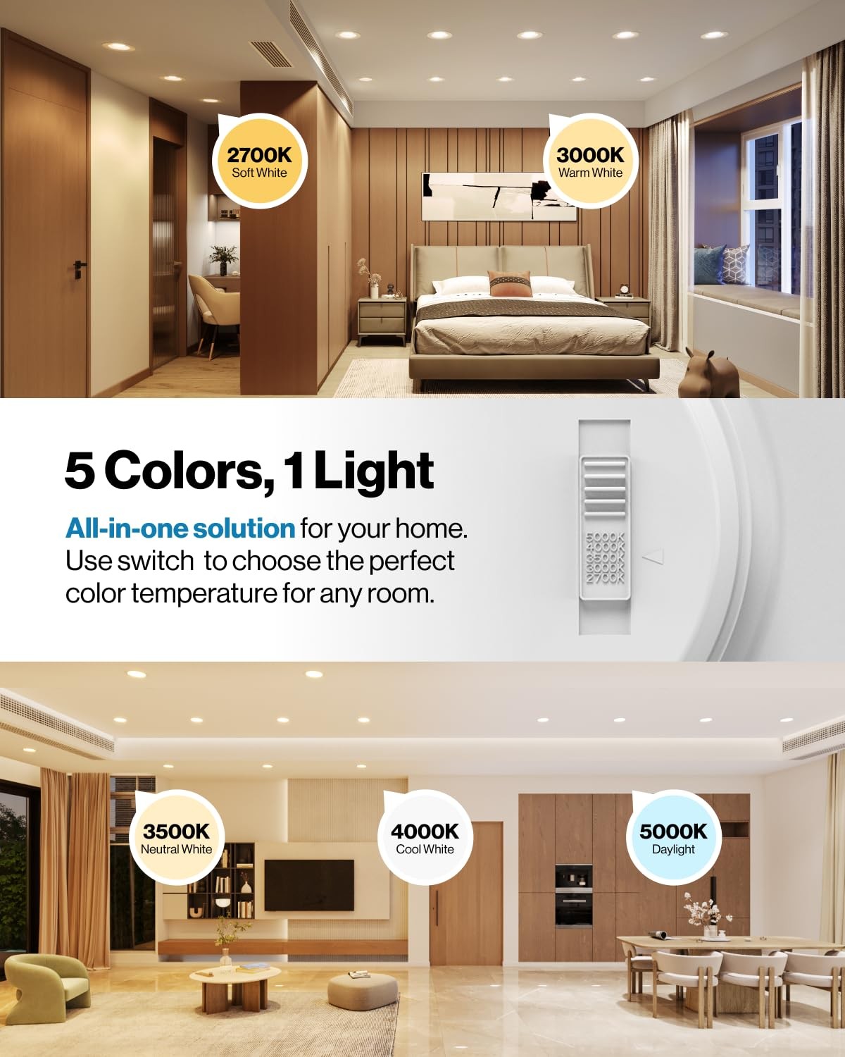 Sunco LED 6 Inch (2 Pack), 5 CCT in One (2700K, 3000K, 3500K, 4000K, 5000K)