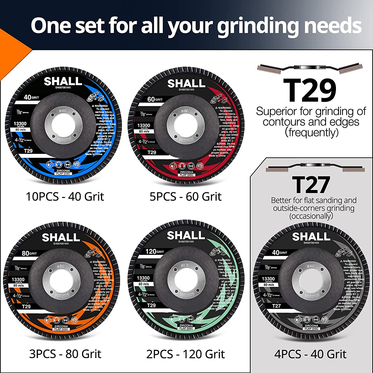 24-Pack Flap Discs, 4-1/2″ X 7/8″, Zirconia Grinding Wheel, 40/60/80/120 Grit
