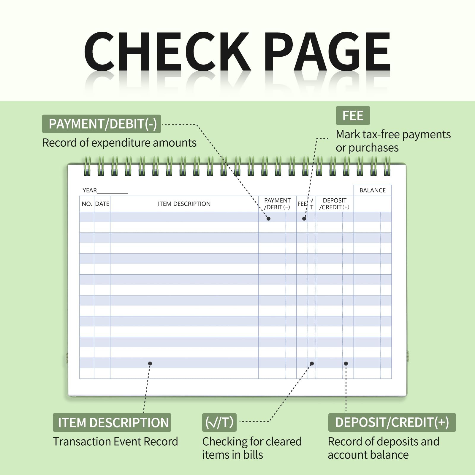 Checkbook Register, Check Registers for Personal Checkbook, Financial Ledger,…