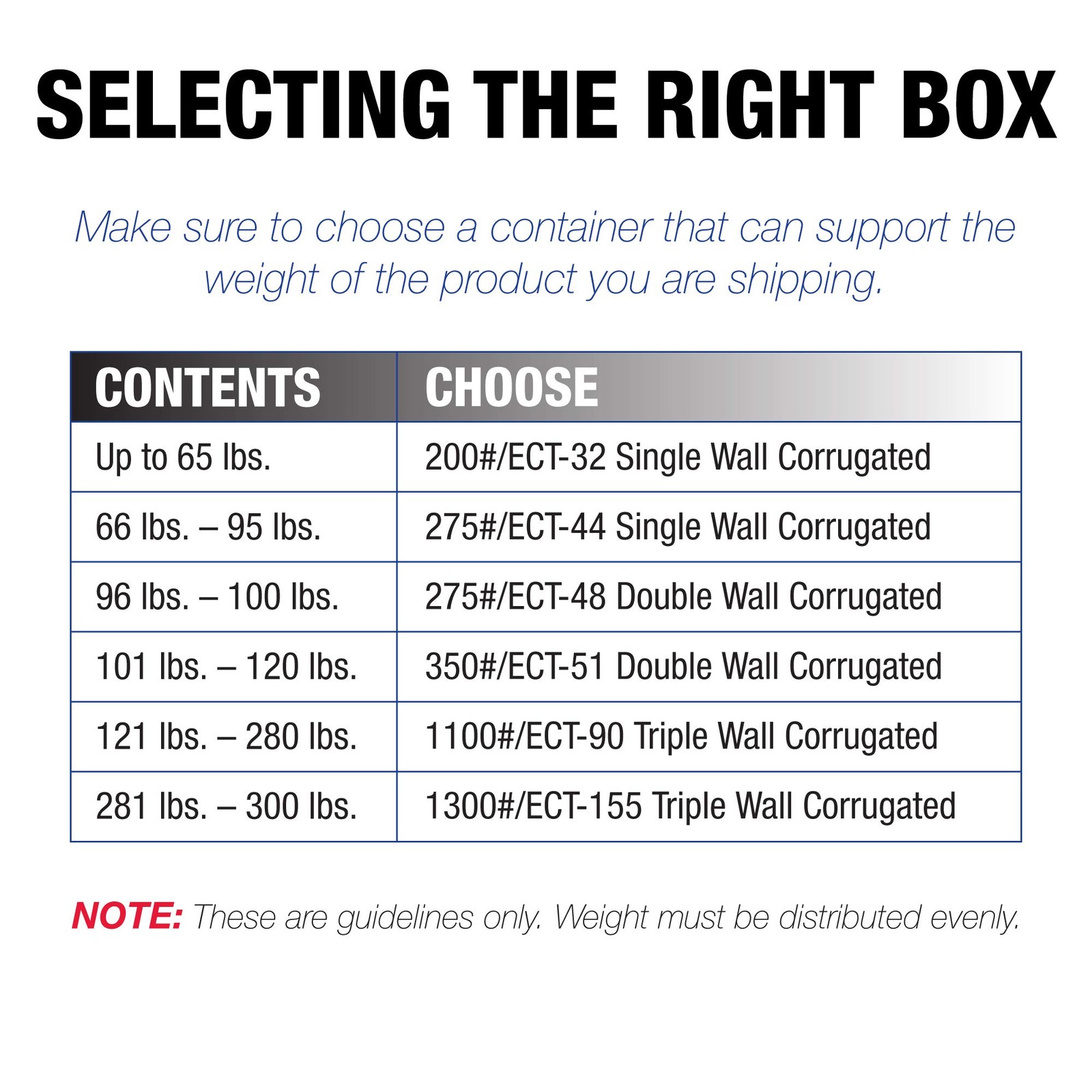 AVIDITI 18 x 18 x 6″ Flat Corrugated Boxes,18″L x 18″W x 6″H, Pack of 20 | Sh…