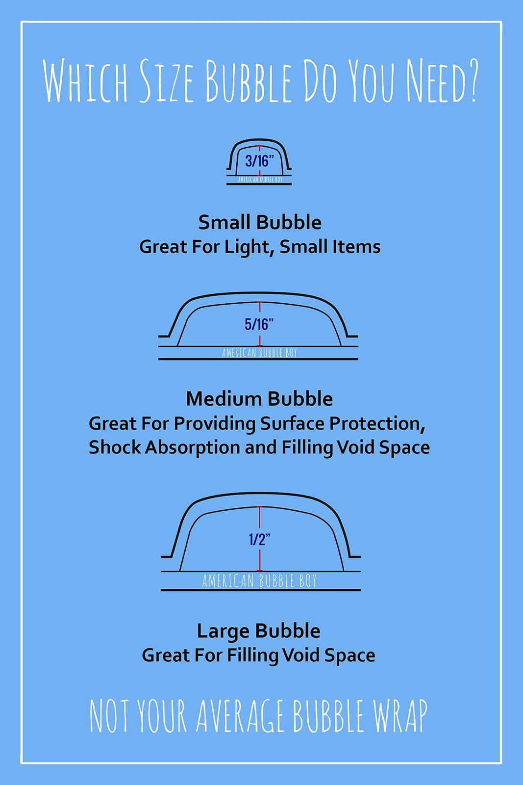 4 large rolls of Bubble Wrap total 700 feet, small bubbles 3/16 cushioning, 7…