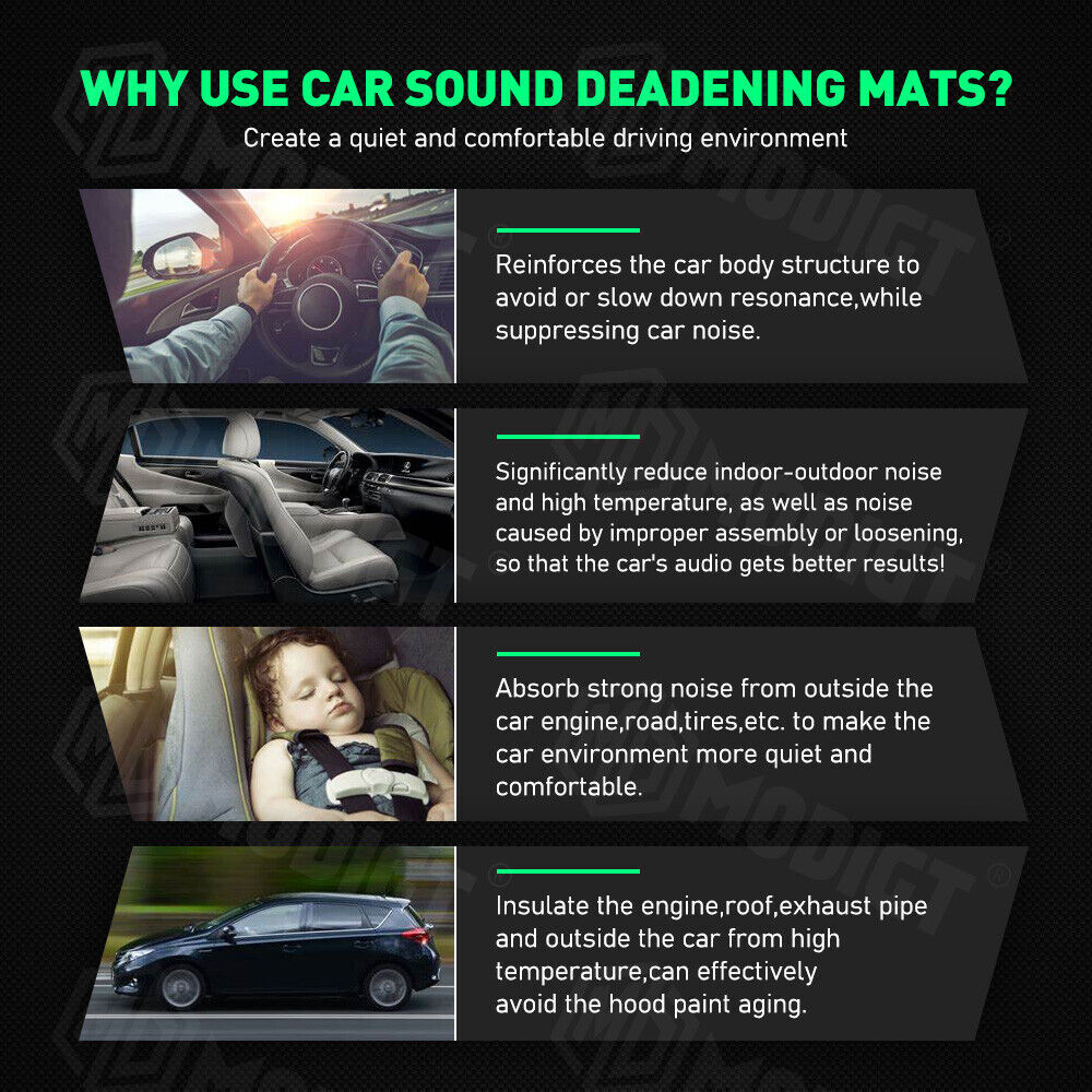 22SQFT Sound Deadener Car & Home Insulation Heat Shield Dampening Self-Adhesive
