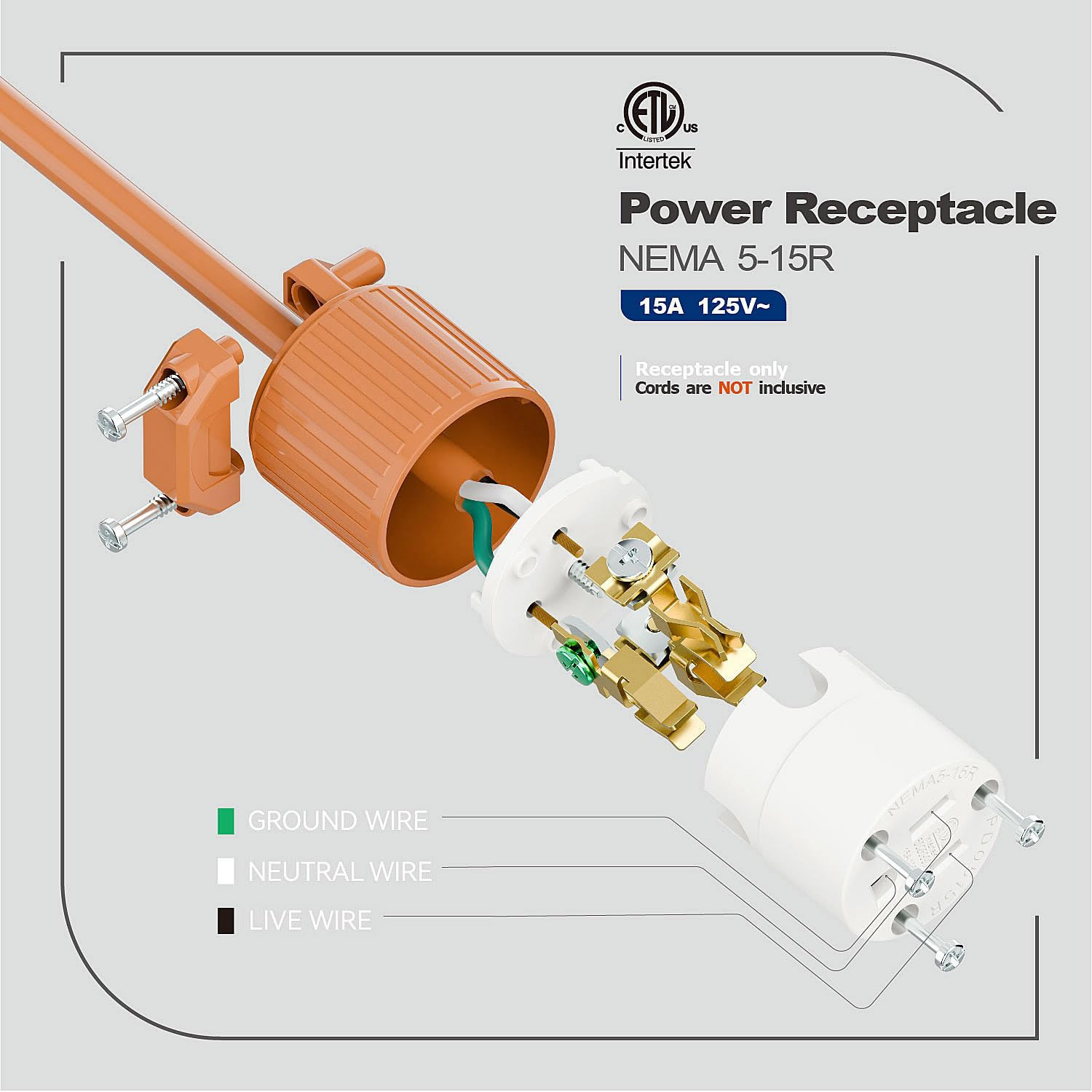 NEMA 5-15R Industrial Grade Female Socket – ETL Listed & CSA Certified – 15A/125
