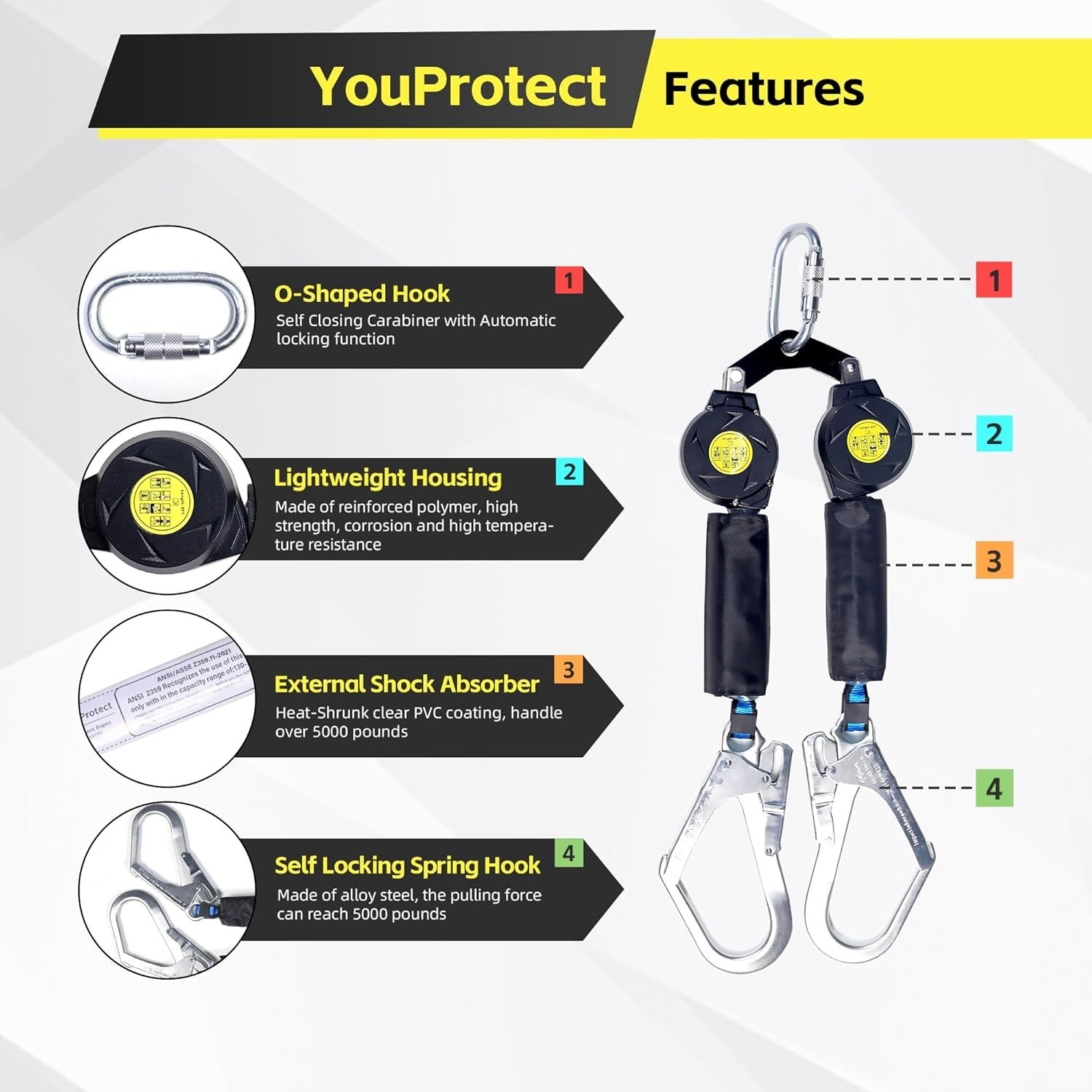 6 FT Dual Leg Self-Retracting Lifeline Web Lanyard Retractable, 2.36 in Shock Ab