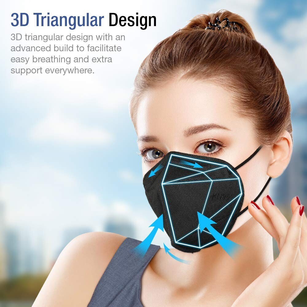 CandyCare KN95 Particulate Respirator – 60 Pack Face Mask