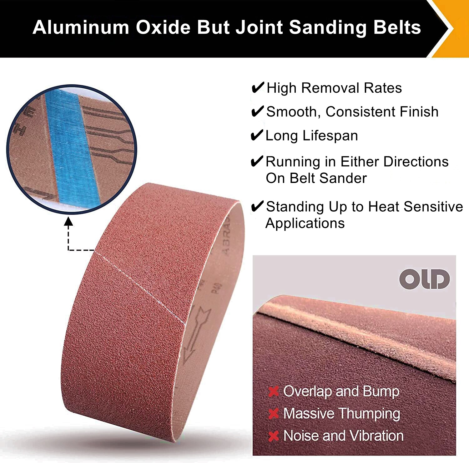 27 Pack 3 x 18 inch AO Sanding Belts 40/60/80/120/150/180/240/320/400 Sandpaper