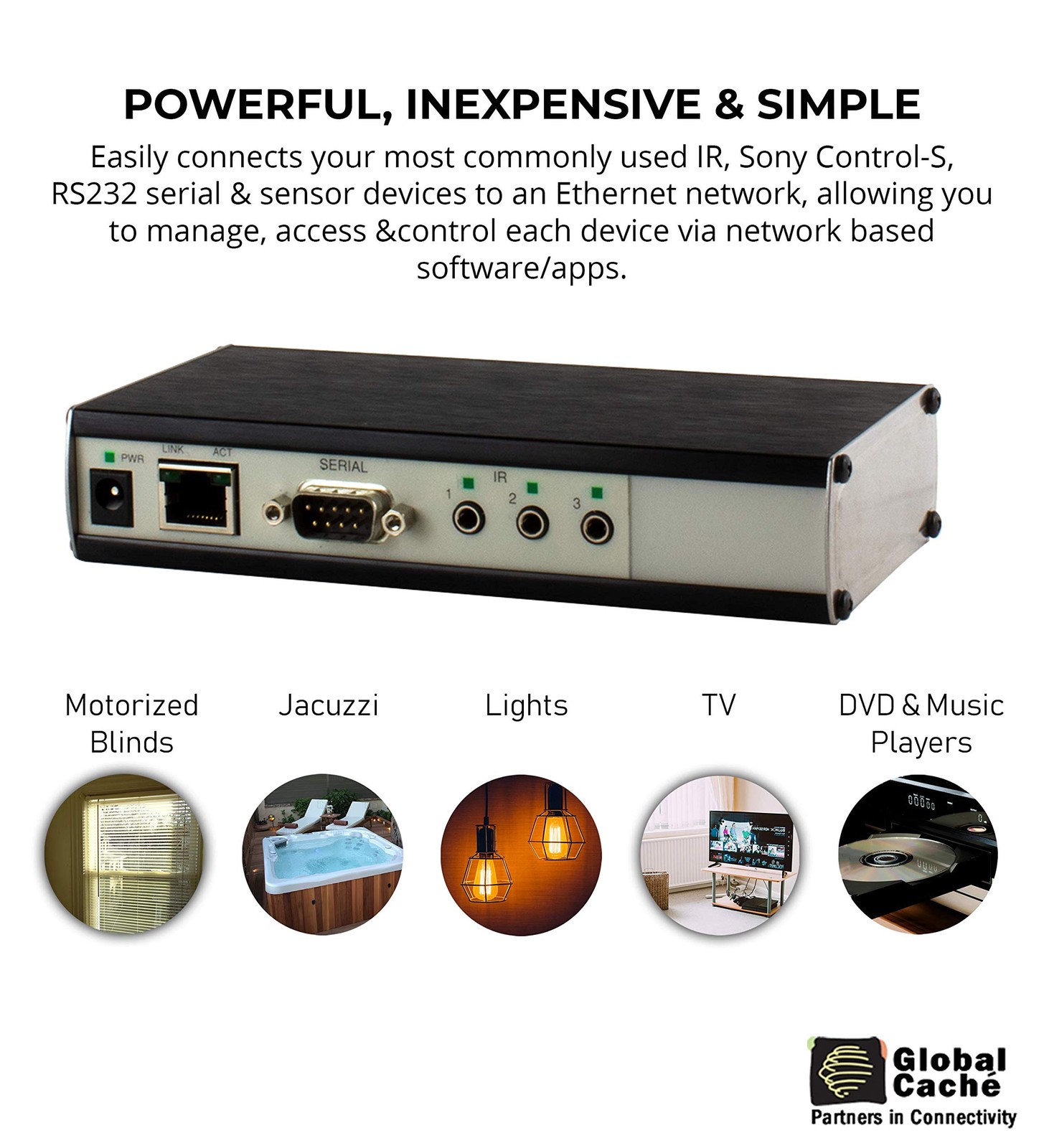 Global Caché GC-100-06 Network Adapter – Connects RS232 Serial and Infrared D…