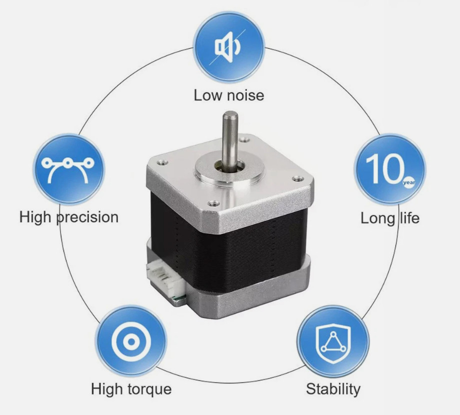 NEMA17 42mm Open-Loop Stepper Motor, 2-Phase 1.8°, 0.42Nm, Suitable for CNC
