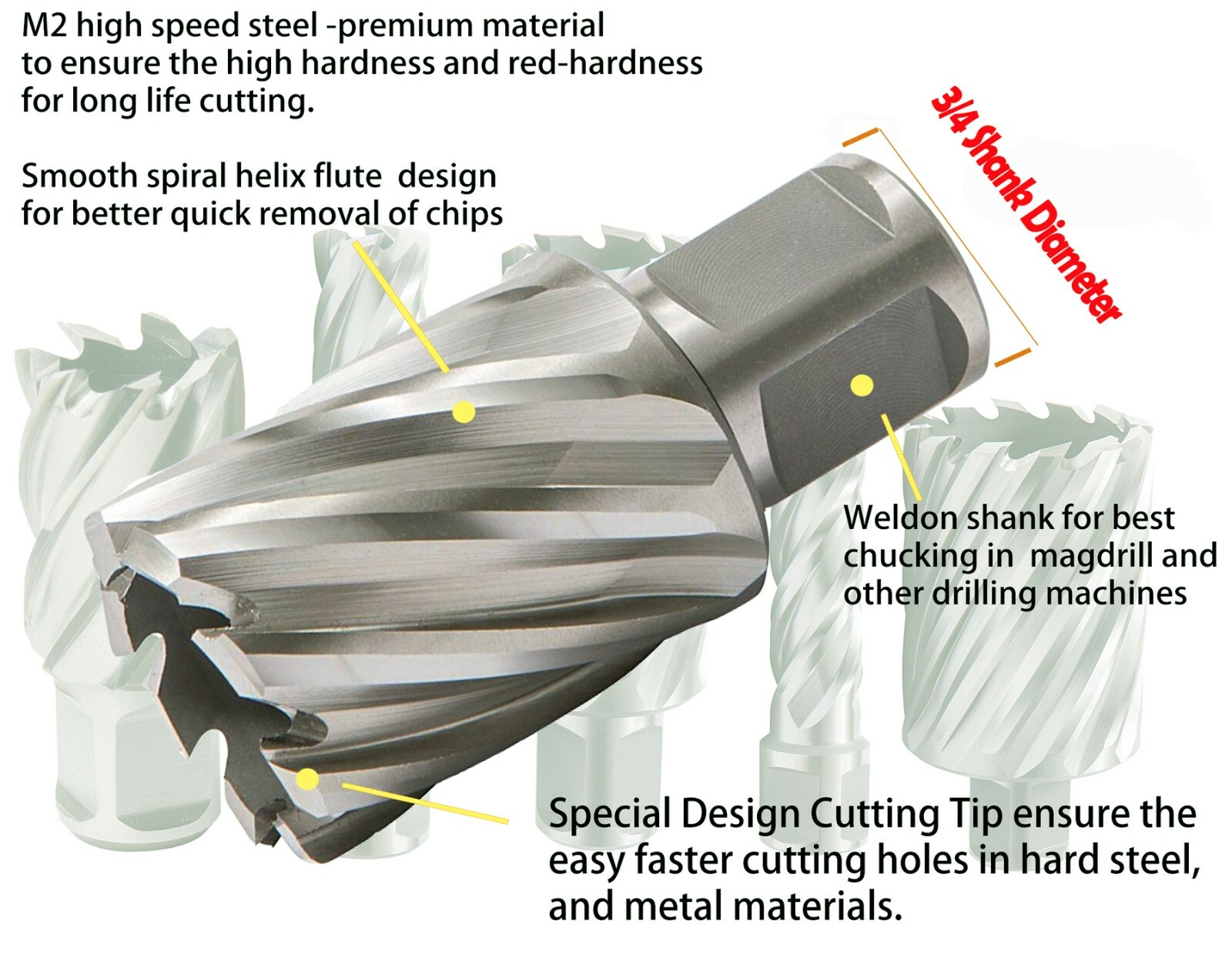 HSS Annular Cutter 1-1/2 In.x 2 In. with 3/4 In.Weldon Shank Metal Hole Cutters