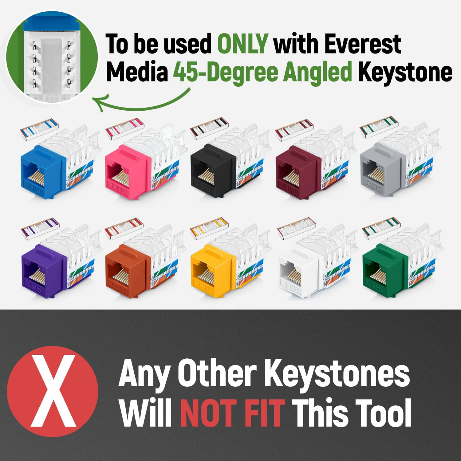 Everest 45Term – 45° Angled Speed Termination Keystone Tool Set – with 20-Pack o
