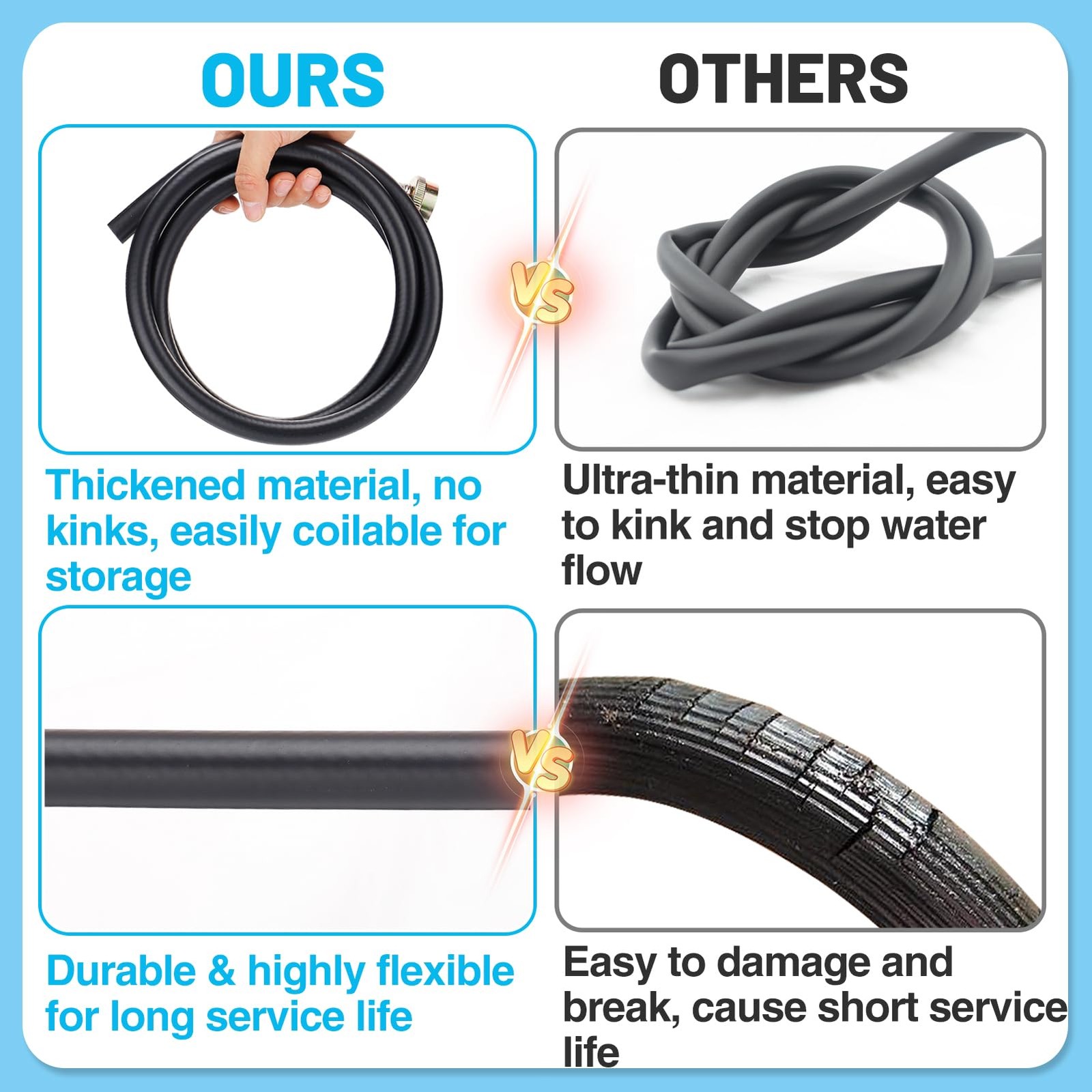 Leakproof Dehumidifier Drain Hose 3/4″ FHT – 6.6 FT Thickened 6.6FT, Black