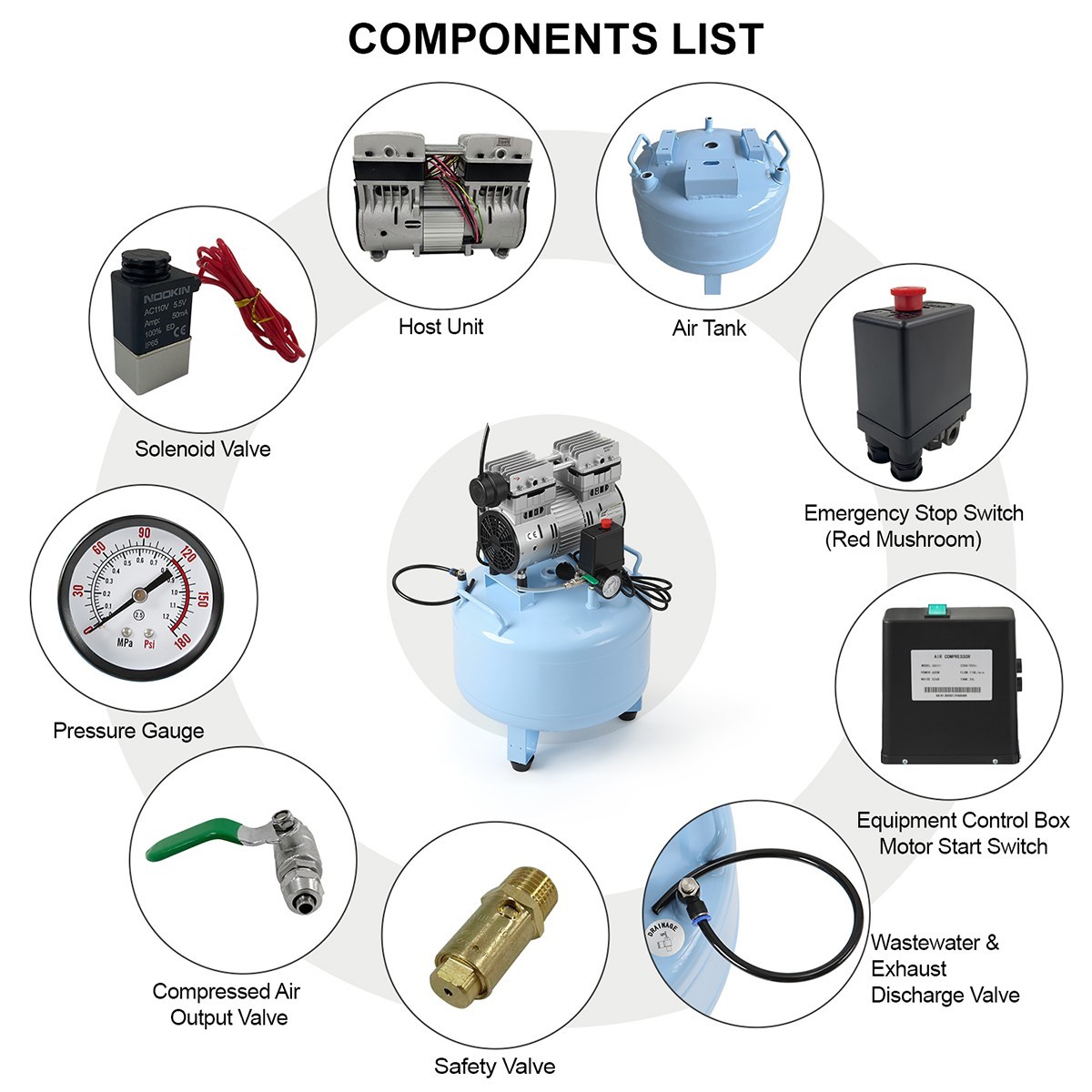 Dual Gauge Oil-Free Dental Air Compressor 58dB /Mobile Chair Air Turbine Unit