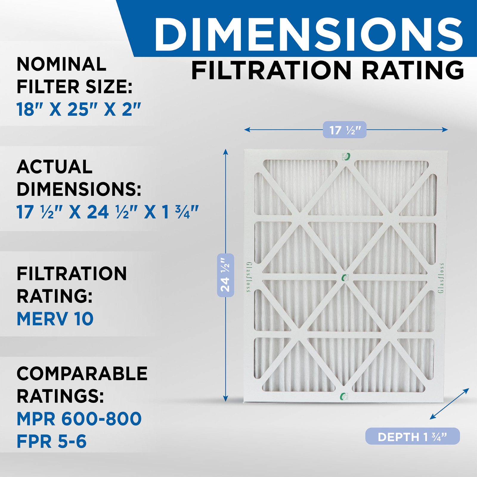 Glasfloss ZL 18x25x2 MERV 10 (FPR 7) Pleated HVAC Air Filters. Case of 12