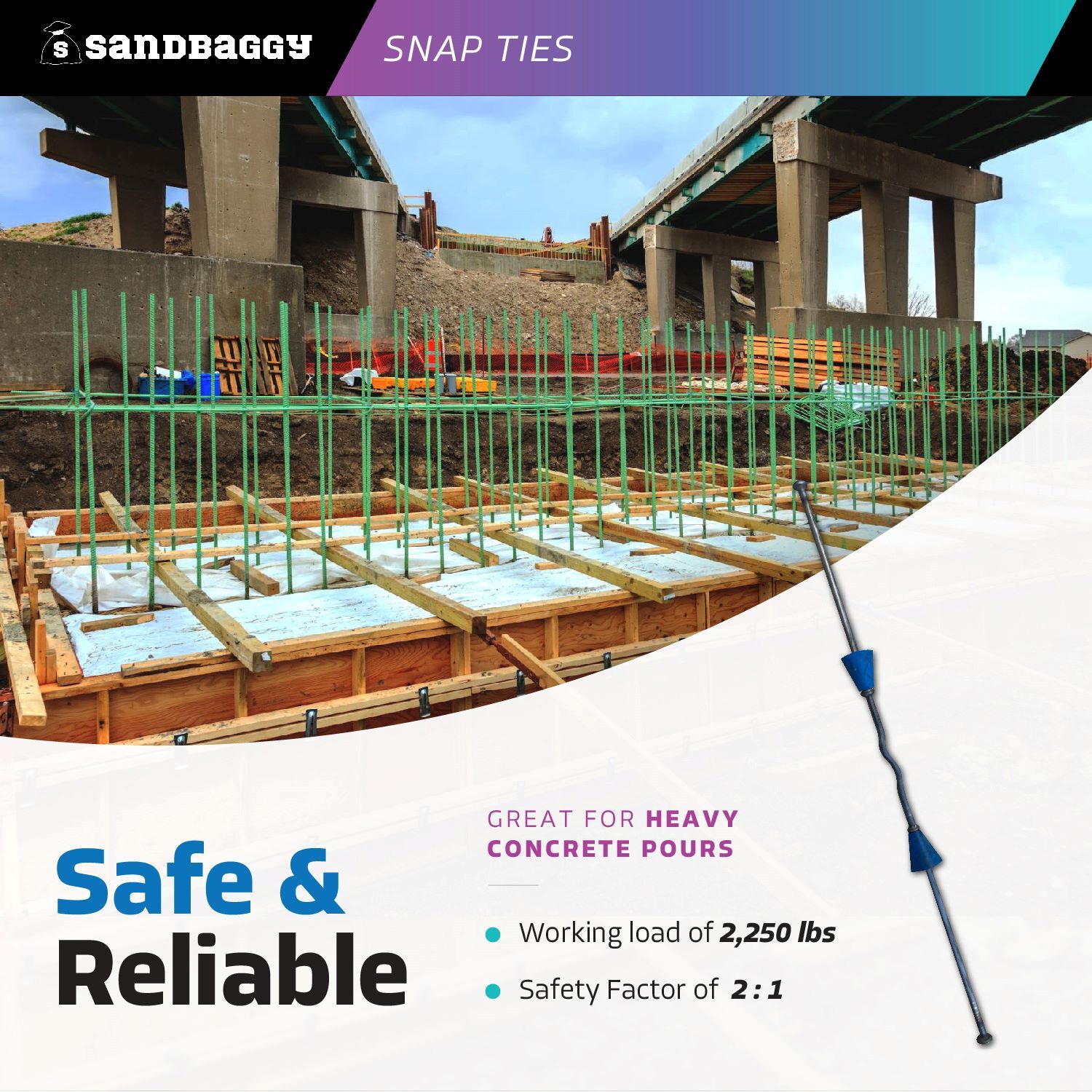Sandbaggy 6″ x 4 ¾” Standard Snap Ties For Concrete Forms (Short End)