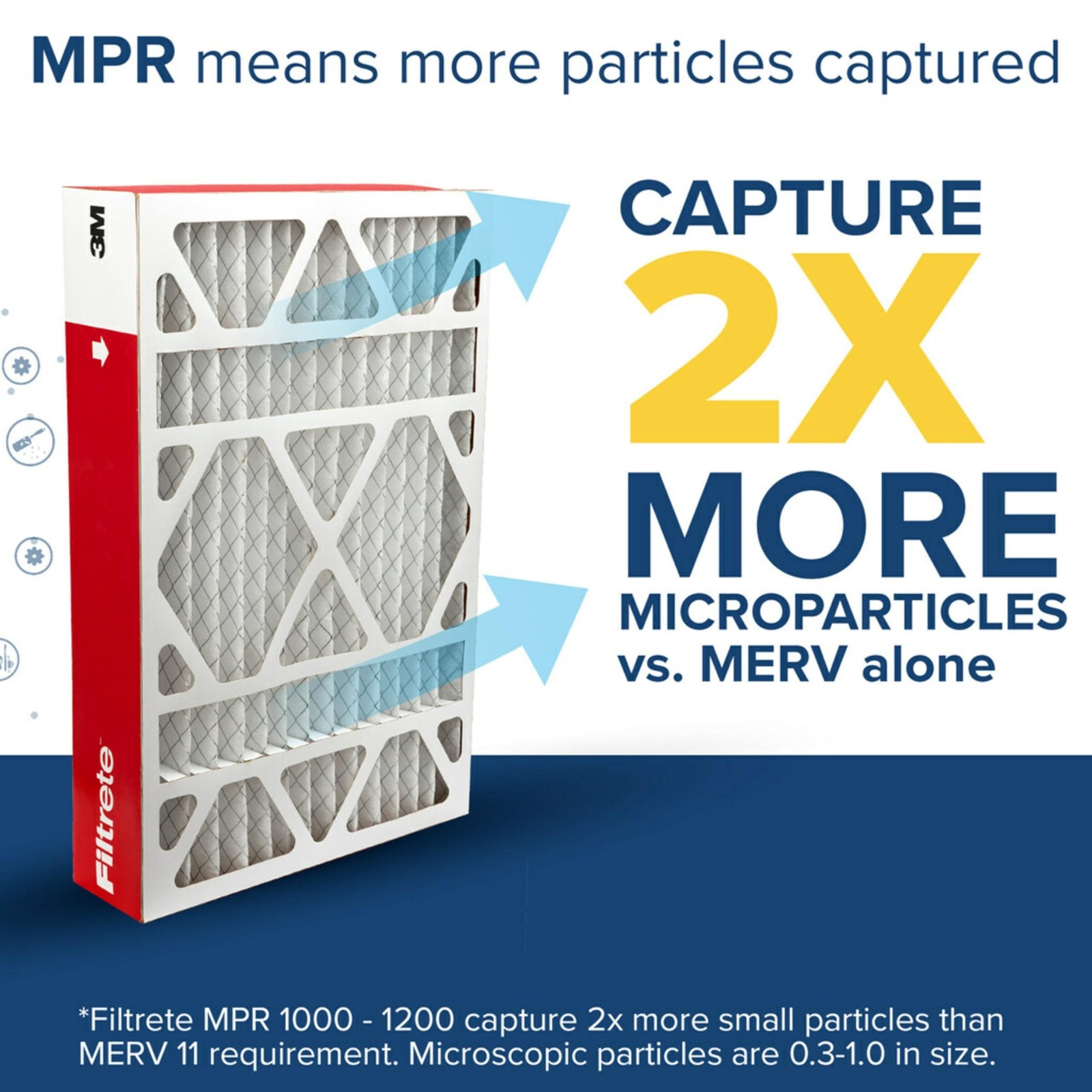 Filtrete 16x25x4 Air Filter MERV 11 MPR 1000 Micro Allergen Defense 2 Pack Fits