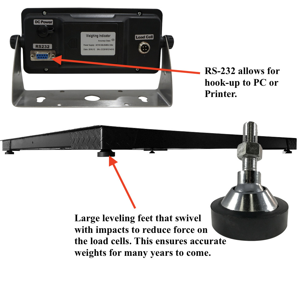 Pallet Scale 5 Year Warranty 5×5 Heavy Duty 60″ x 60″ Floor Scale 10,000 lb