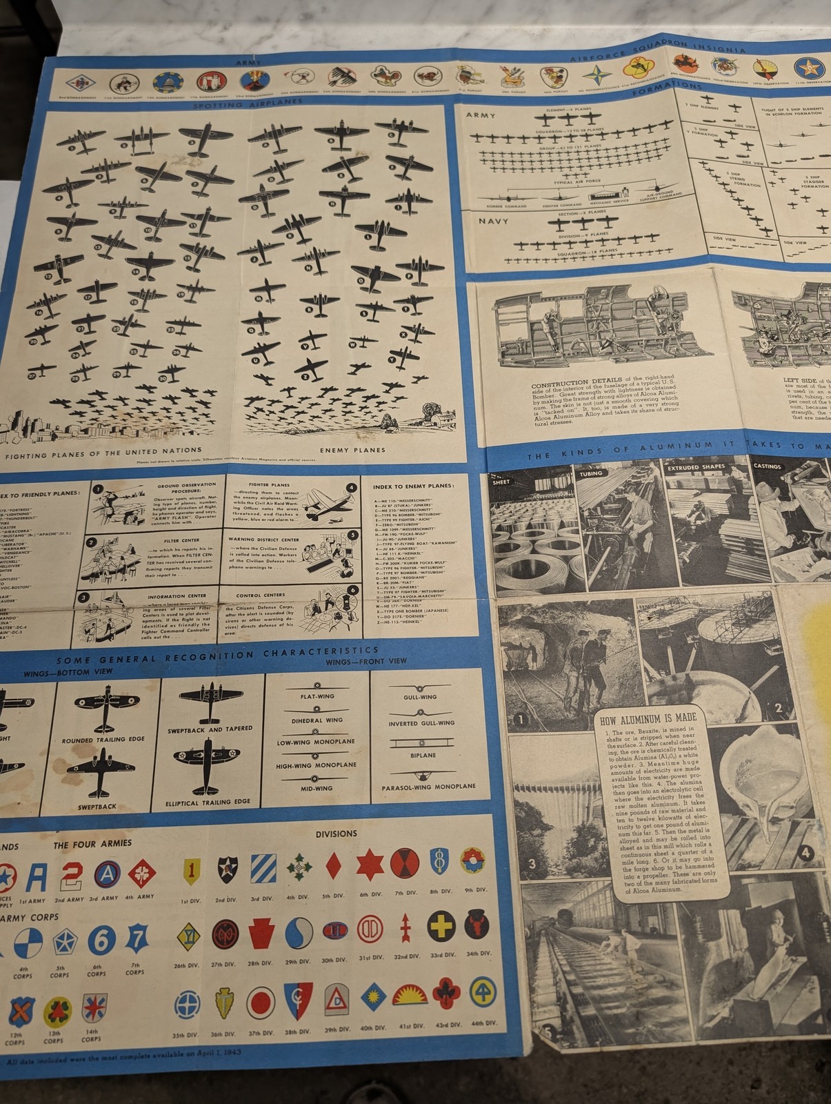 ORIGINAL ALCOA ALUMINUM COMPANY GLOBAL MAP FOR GLOBAL WAR AND GLOBAL PEACE