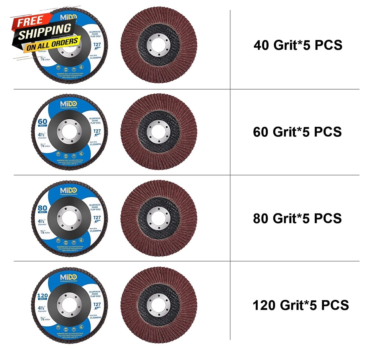 20 Pack Flap Discs 4.5 x 7/8 Grinding Wheel T27 Flapper Wheel for Die Angle