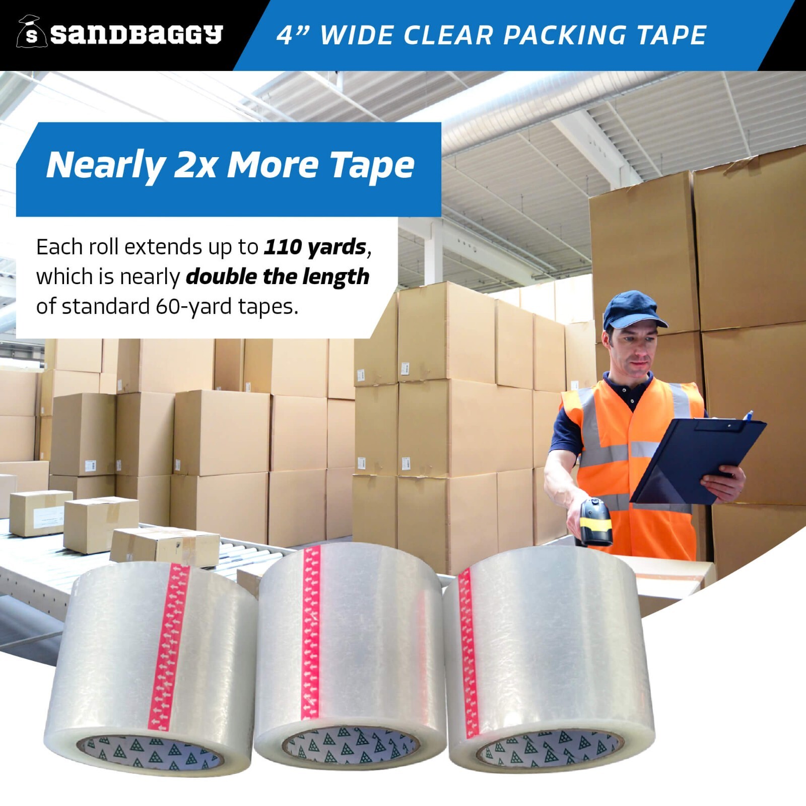 Sandbaggy 4″ Wide Clear Packing Tape Rolls (110 yards) – Poly Shipping Tape