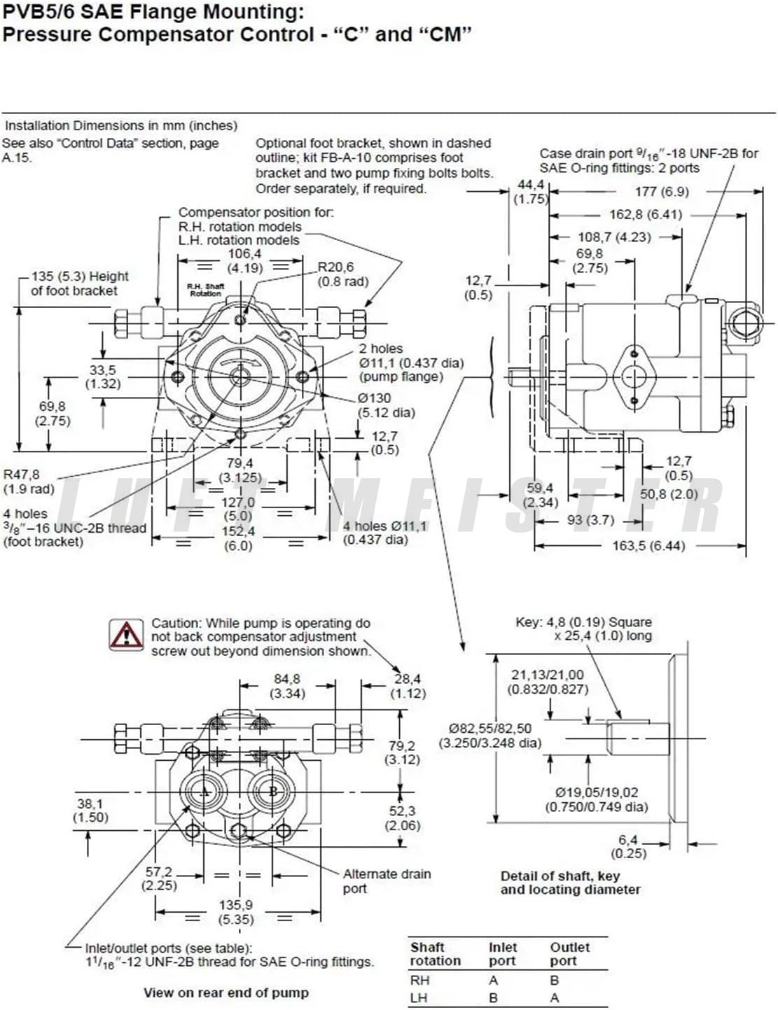 Hydraulic Pump Axial Piston Pump For Vickers PVB20-RS-20-C-11 Right Hand 362030
