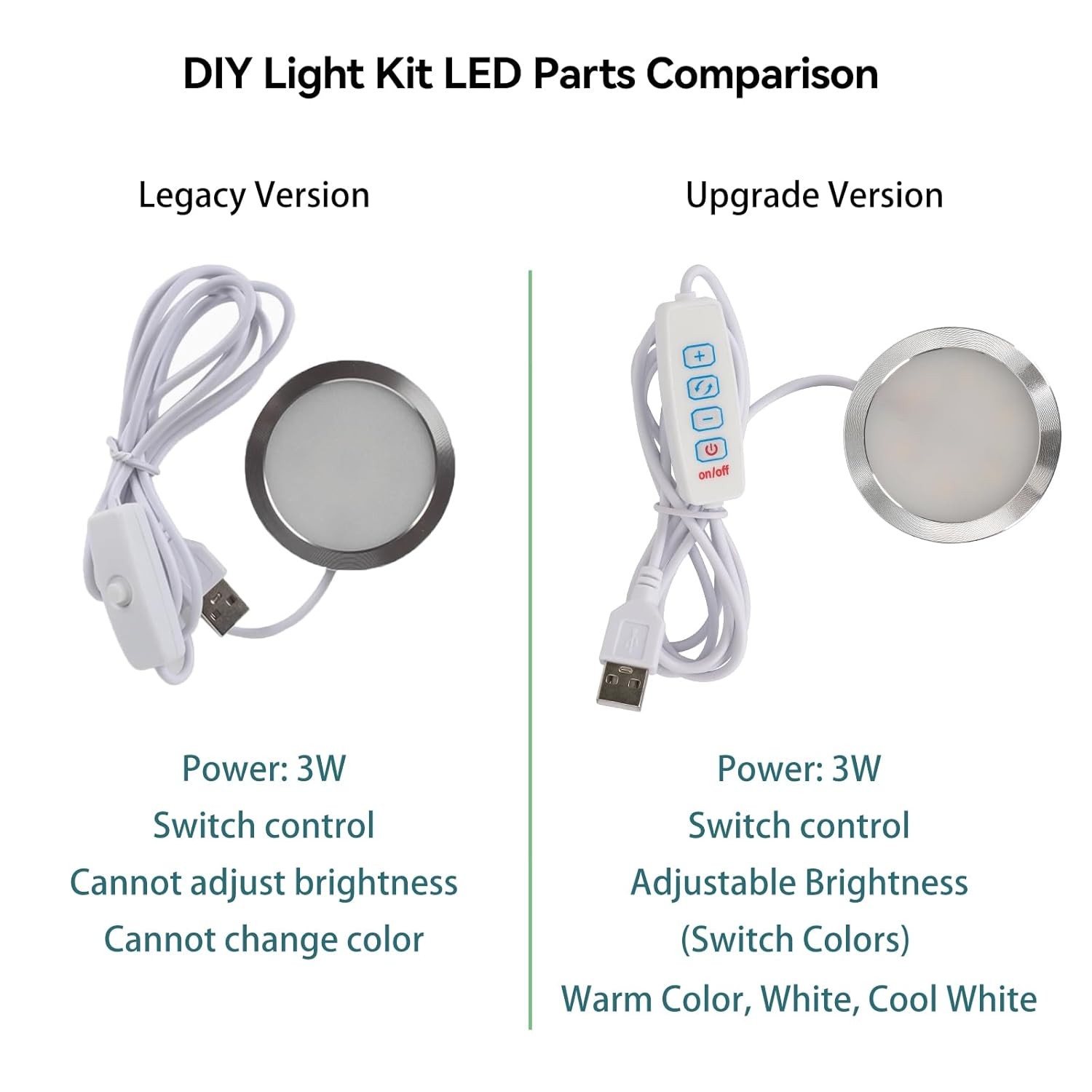 3PCS LED Lamp Kit 001 Three Colors for Bambu Lab 001