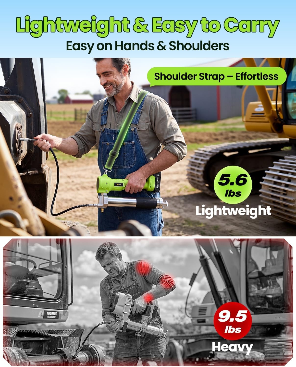 Grease Gun with Lock-On Trigger for Effortless Greasing, Cordless Electric Greas