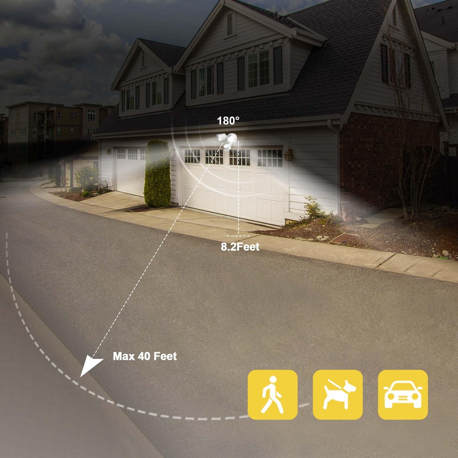 LED Motion Sensor Outdoor Lights, 34W 3500LM 5000K Daylight, IP65 Waterproof,…
