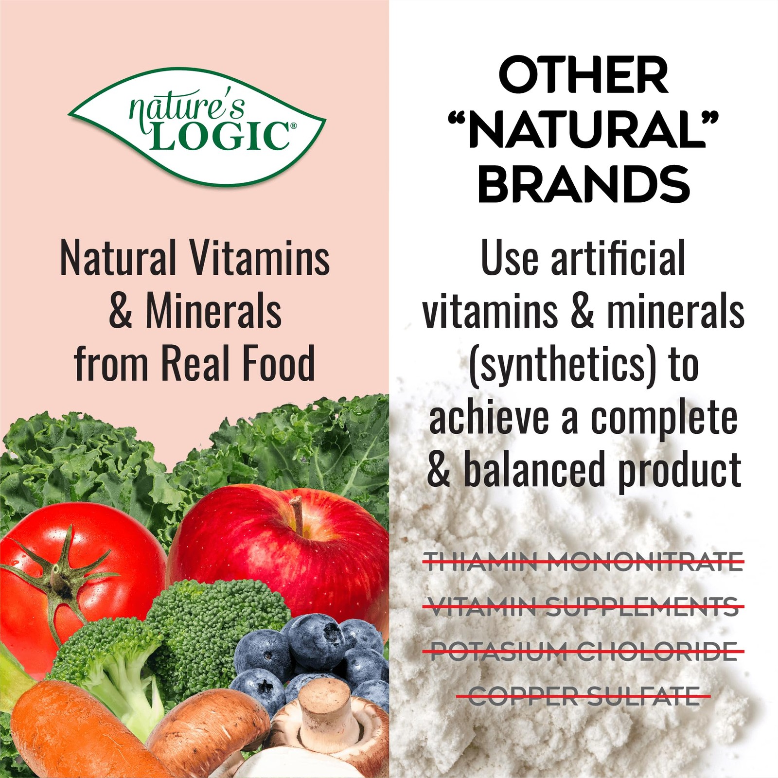 Nature’S Logic Natures Logic Pure Naturals 100 Natural Chicken Recipe