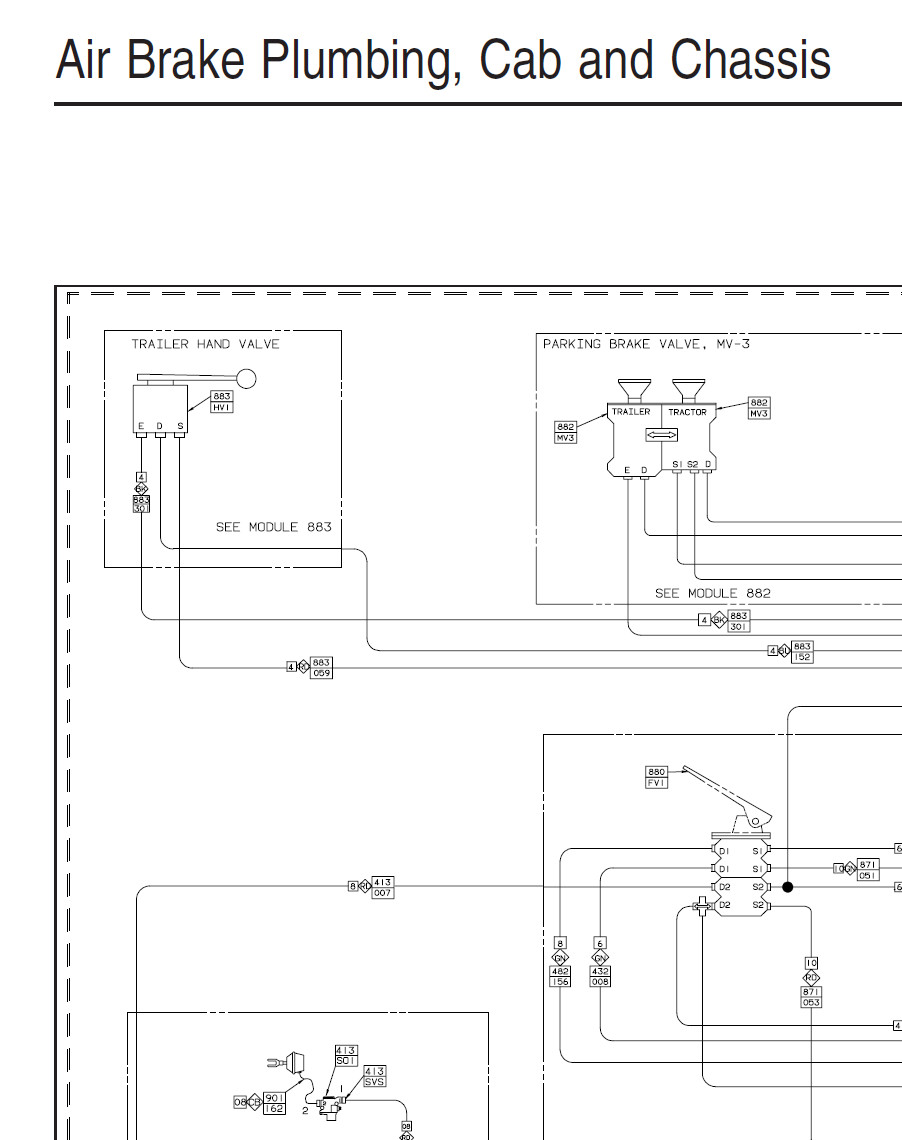 2003-2014 Freightliner M2 100, M2 106, M2 112 Truck Shop Service Manual (USB)