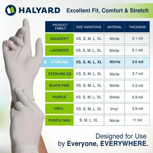 HALYARD STERLING 45271 Nitrile Powder-Free LARGE Exam Gloves Box of 100 Gloves