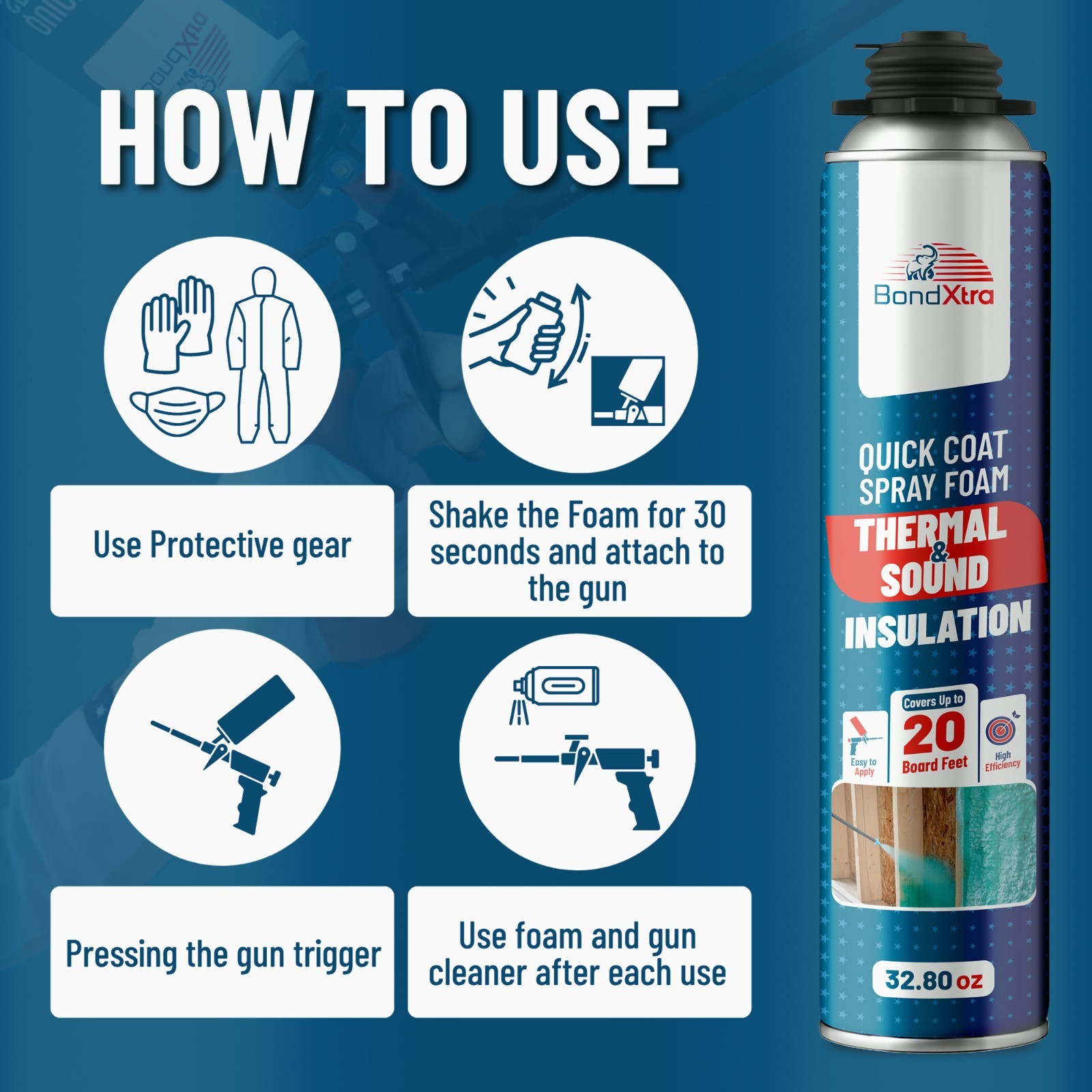 BondXtra Spray Foam Insulation Kit (36 x 32.80 oz/930 gr720 Brd ft) Self Expan
