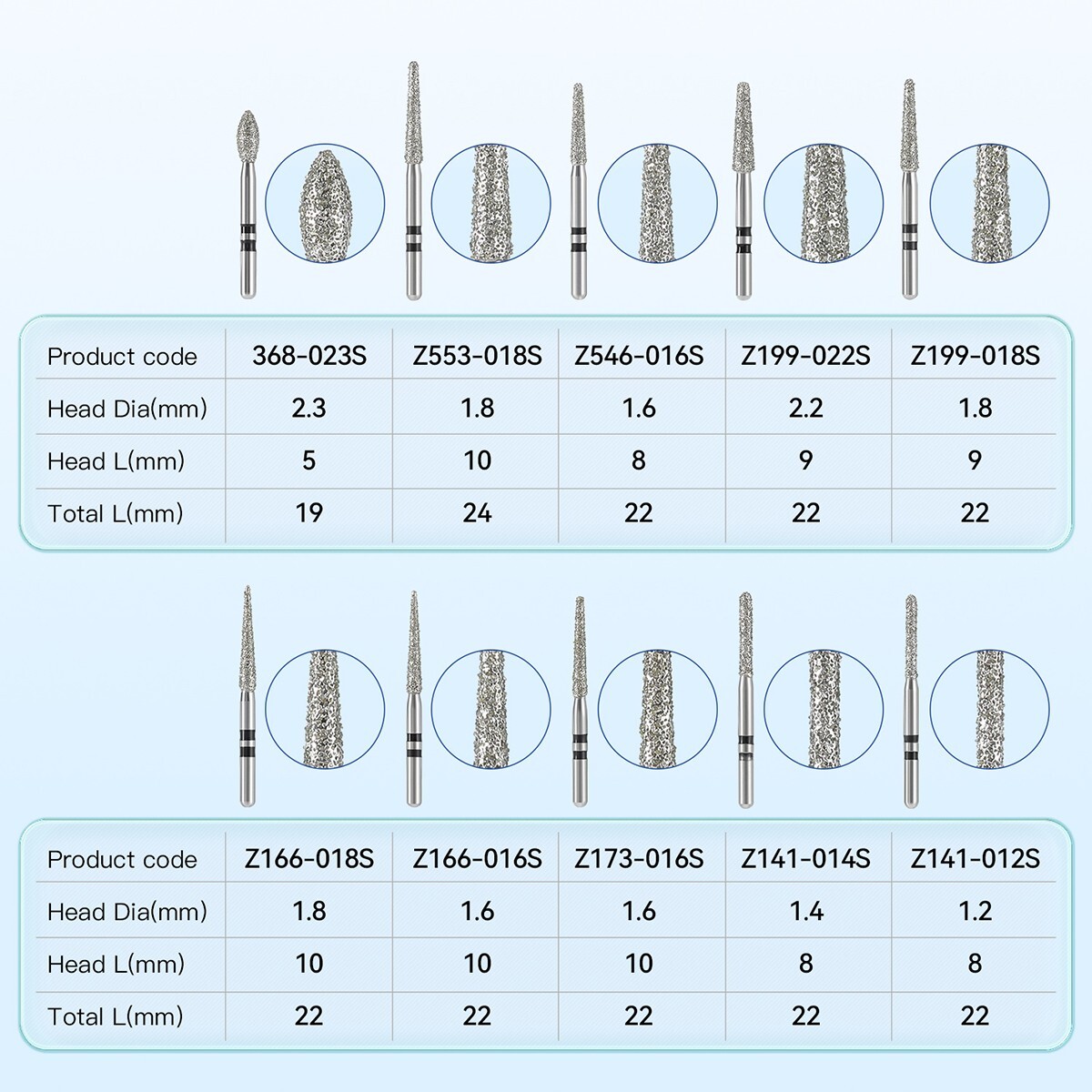 AZDENT Dental Diamond Zirconia Cutting Burs for High Speed Handpiece FG 1.6mm