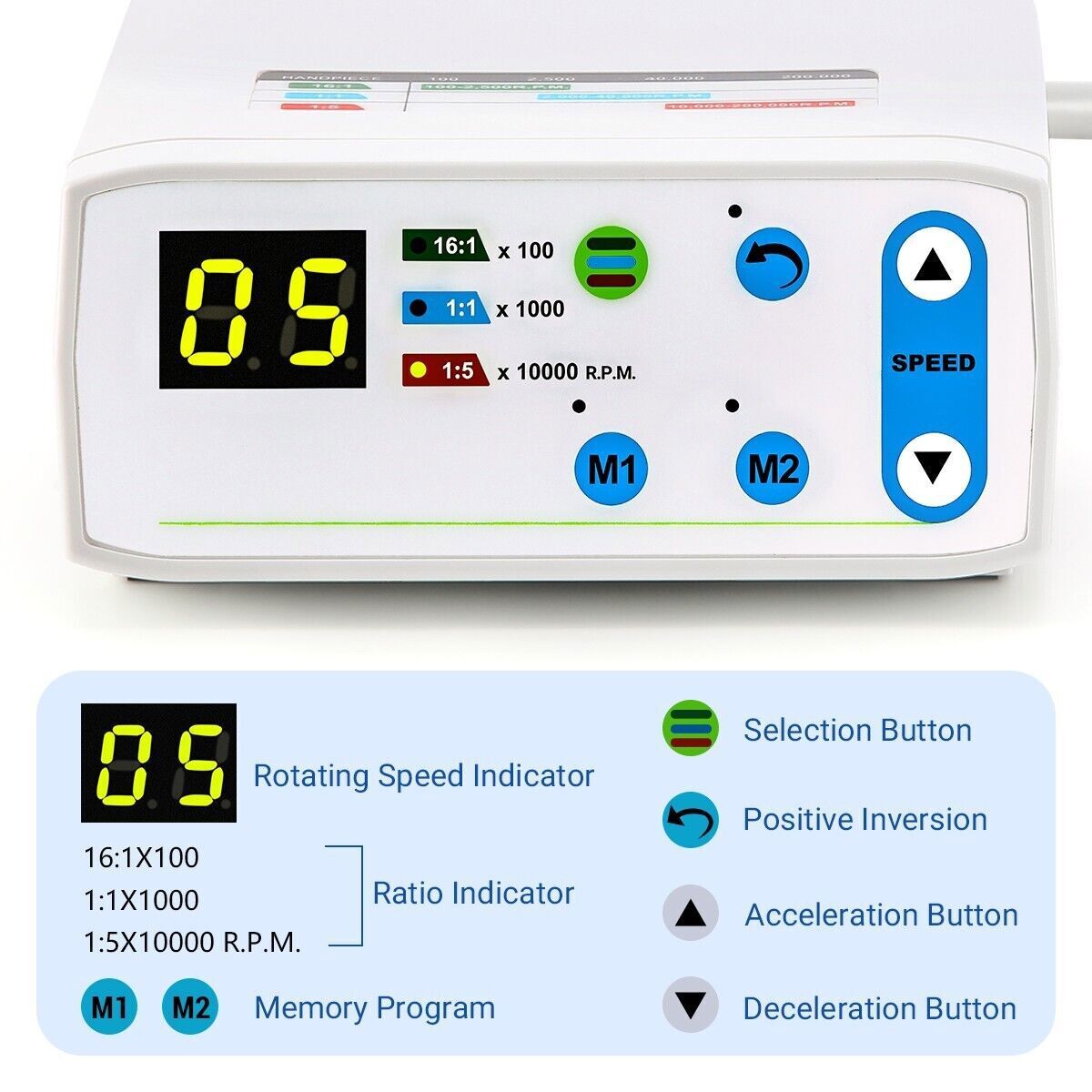 Dental LED Brushless Micro Motor E-Type 1:1/1:5/16:1 2000-40000rpm Clinic Lab