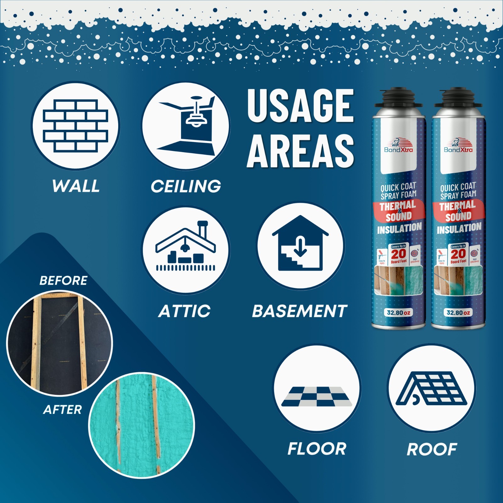 BondXtra Spray Foam Insulation Kit (36 x 32.80 oz/930 gr720 Brd ft) Self Expan