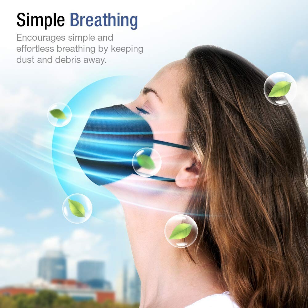 CandyCare KN95 Particulate Respirator – 60 Pack Face Mask